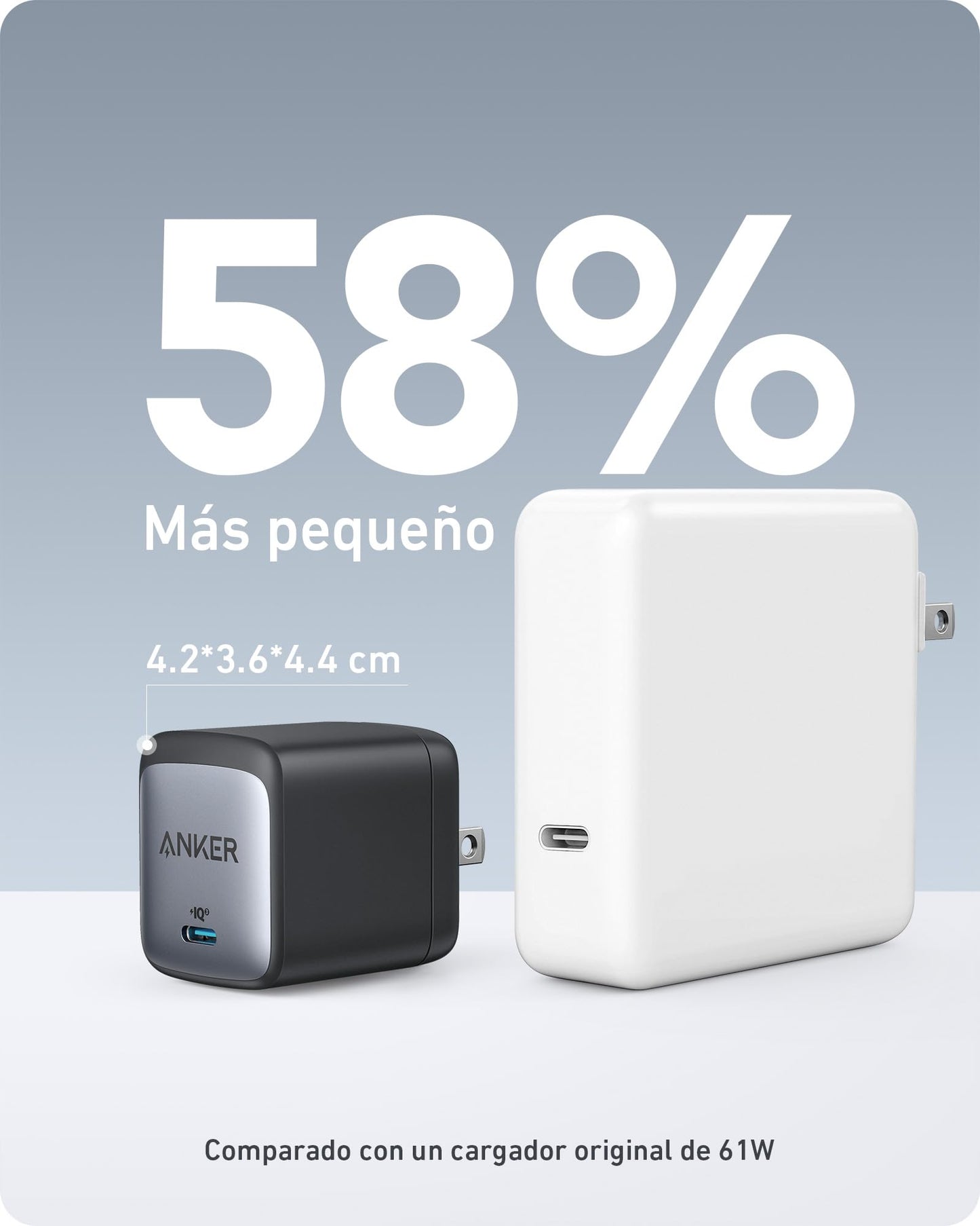 Anker Cargador Nano USB C, 65 W GAN II PPS Cargador Plegable rápido Compacto para MacBook Pro, Galaxy, DELL, iPhone 15, iPad Pro y más