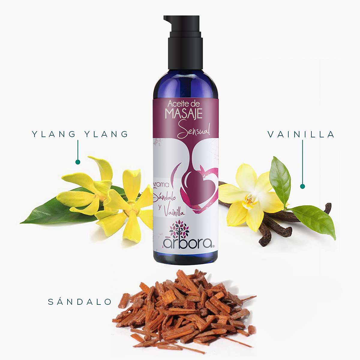 Aceites de Masaje Árbora Cítrico y Vainilla Sándalo e Ylang Ylang 90 ml