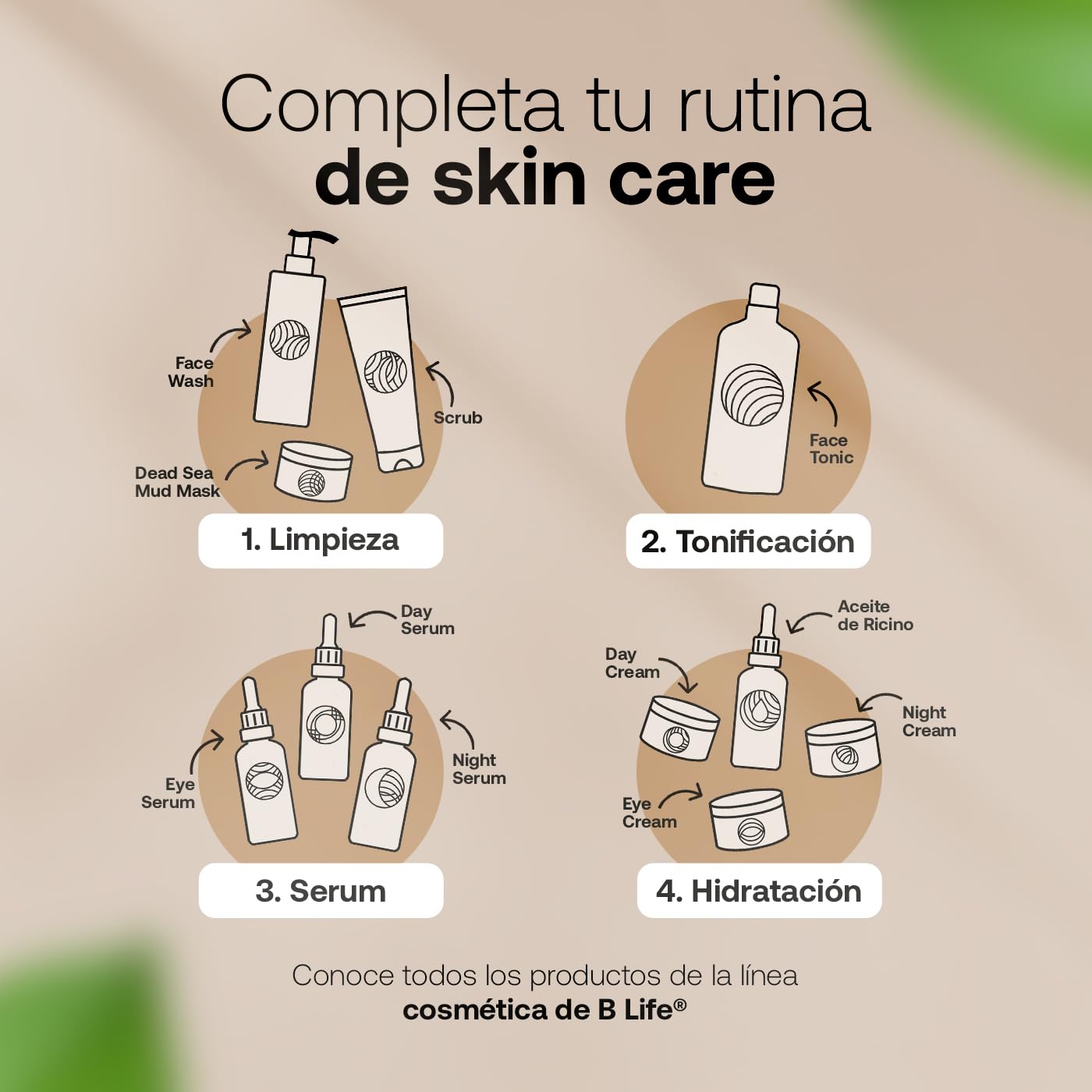 Crema para Ojos de 90 ml. Hidratante con Cafeína, Ácido Hiaulorónico y Extracto de Aloe Vera, Skincare de Ojos Antiarrugas. Eye Cream B Life.