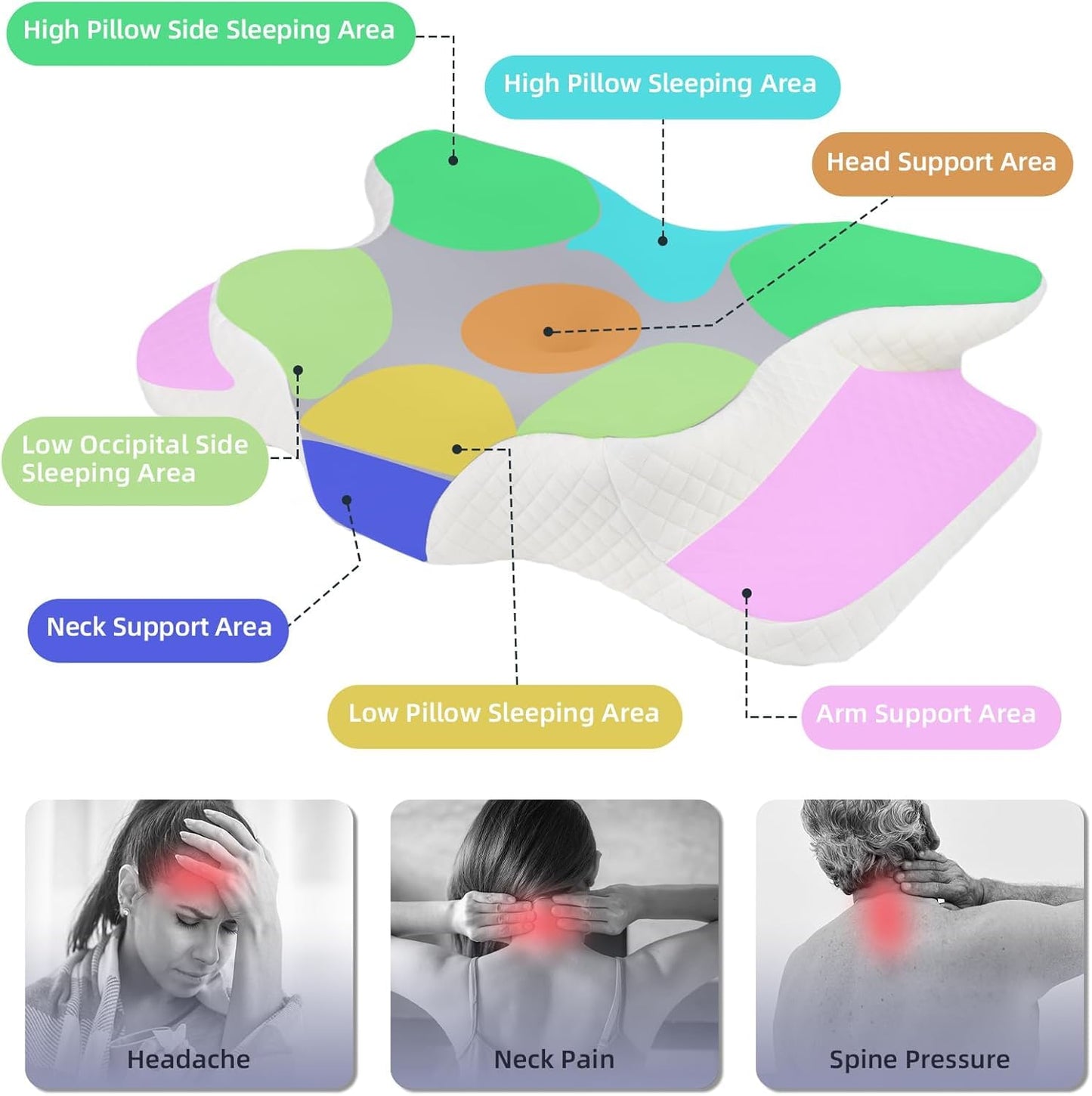 Almohada ergonómica,Almohada Cervical de Espuma con Memoria 2en1,Almohada Ortopedica,Contorno para Dolor de Cuello y Hombro,Almohadas de Soporte Contorneadas para Dormidores de Lado Espalda Estómago.