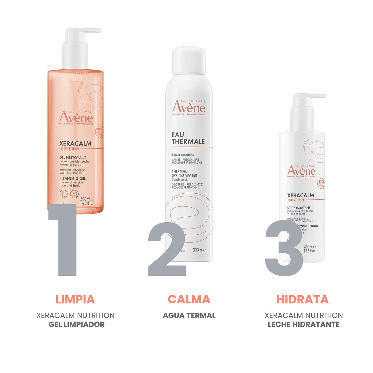 AVENE, Xeracalm Nutrition gel limpiador para rostro y cuerpo, piel seca y sensible, sin jabón ni perfume, 500ml