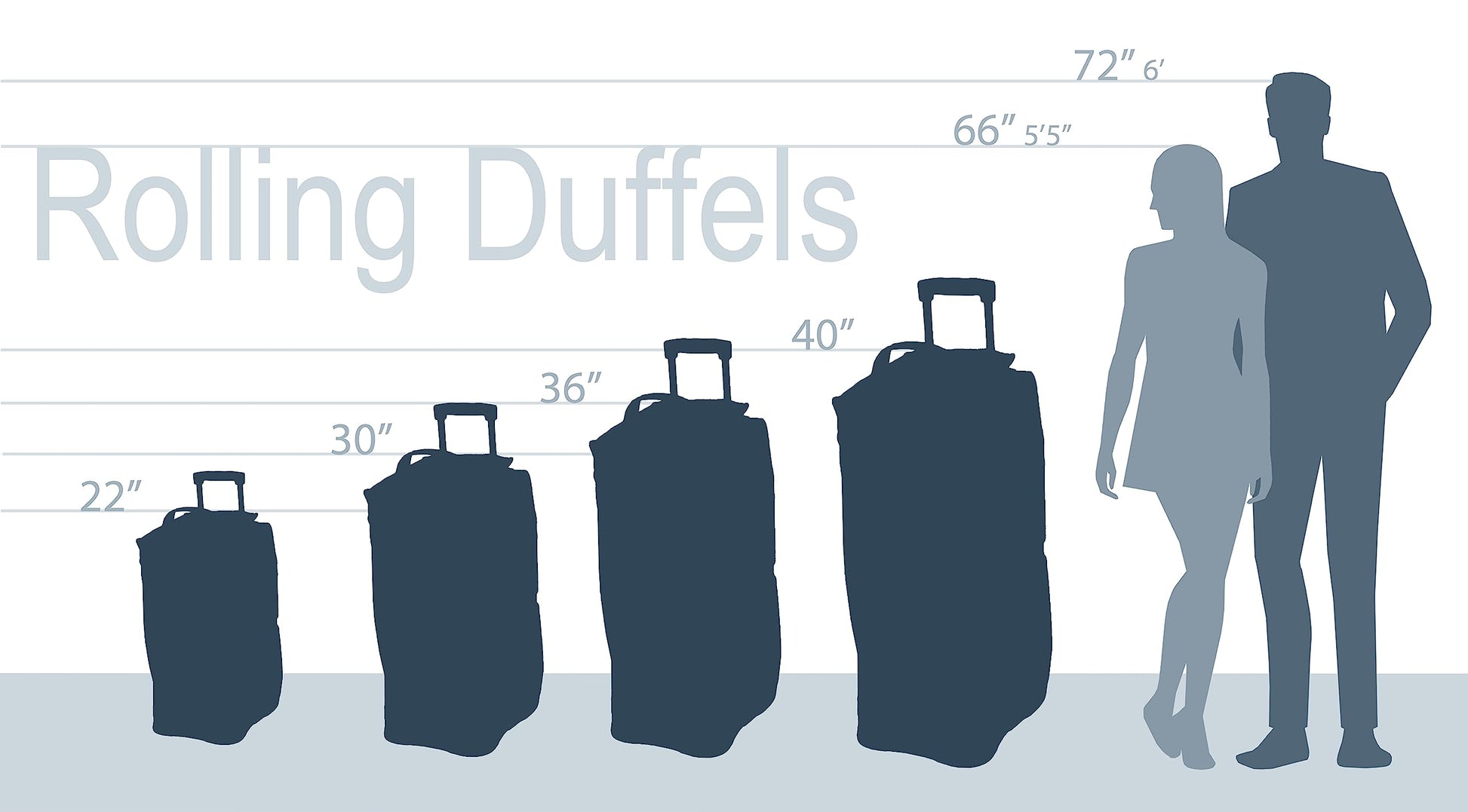 Equipaje Rockland Melbourne Hardside Búho Ruedas Giratorias Expandibles