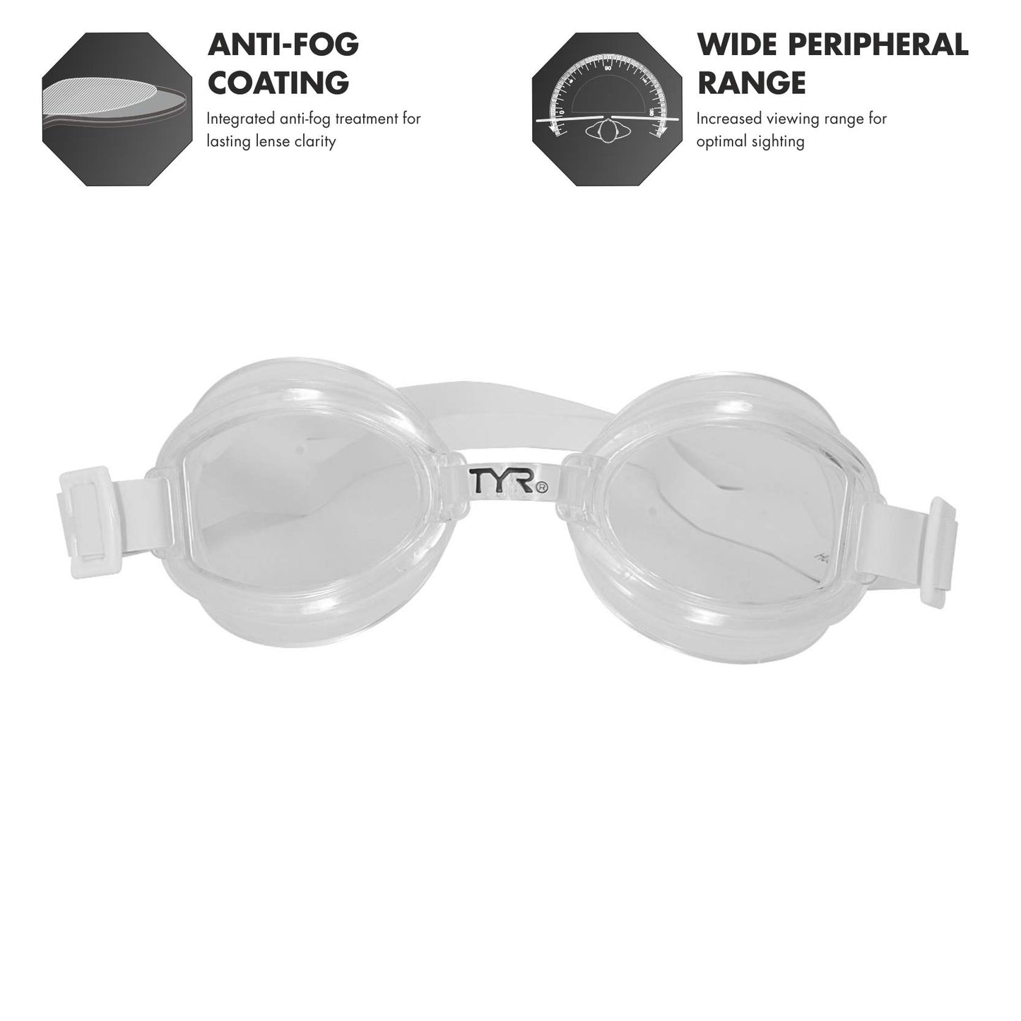 Anteojos TYR Racetech Transparente Rendimiento