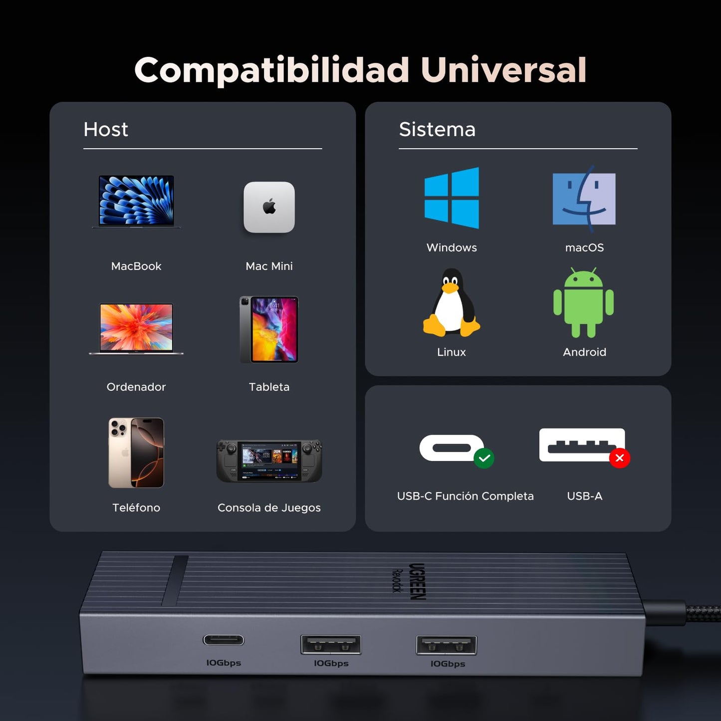 Adaptador USB C Hub UGREEN Revodok Plata con HDMI 4K y Carga 100W