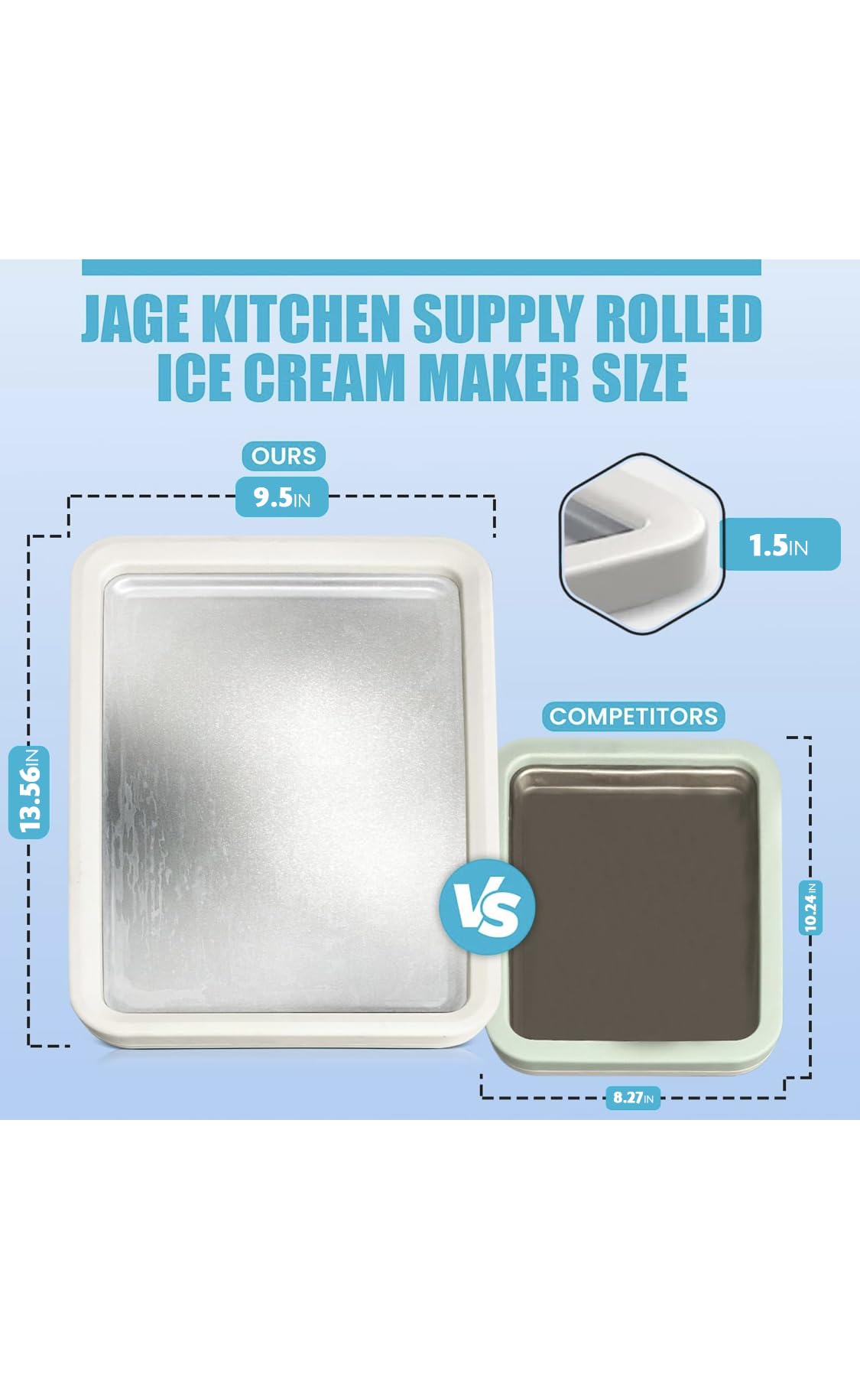 Máquina de helado enrollado extragrande (38.1 x 25.4 cm) – Haz helado instantáneo con la familia – Enrolla tu propio helado – Bandeja de helado enrollada manual