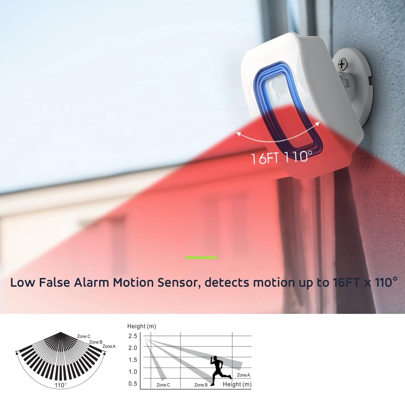 Alarma inalámbrica con sensor de movimiento para interiores, alarma de cama y prevención de caídas para ancianos/pacientes de demencia/niños (2 detector de movimiento + 1 receptor)