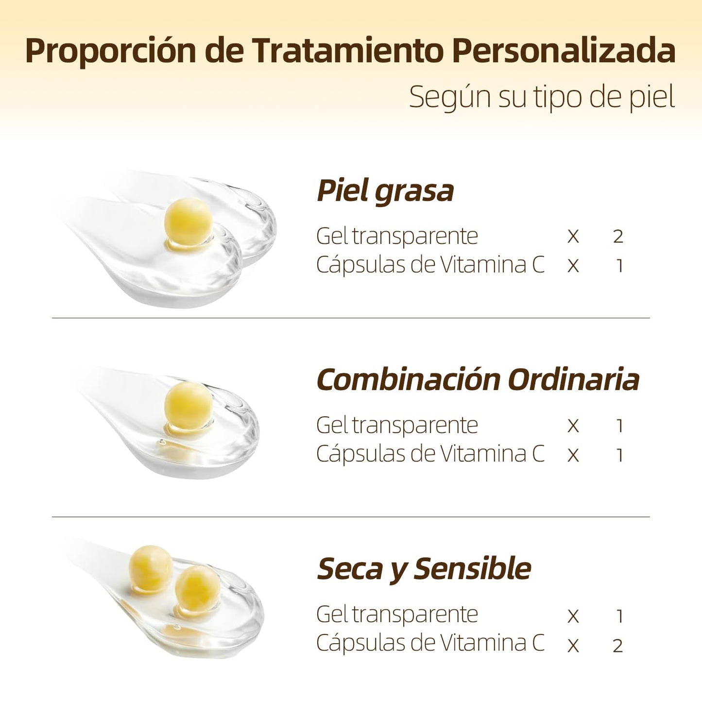 Deep Vita C Capsule Cream, Hidratación y Nutrición Profundas, Deep Vita C Capsule Facial Cream, Vitamin c face moisturizer, vita c capsule cream