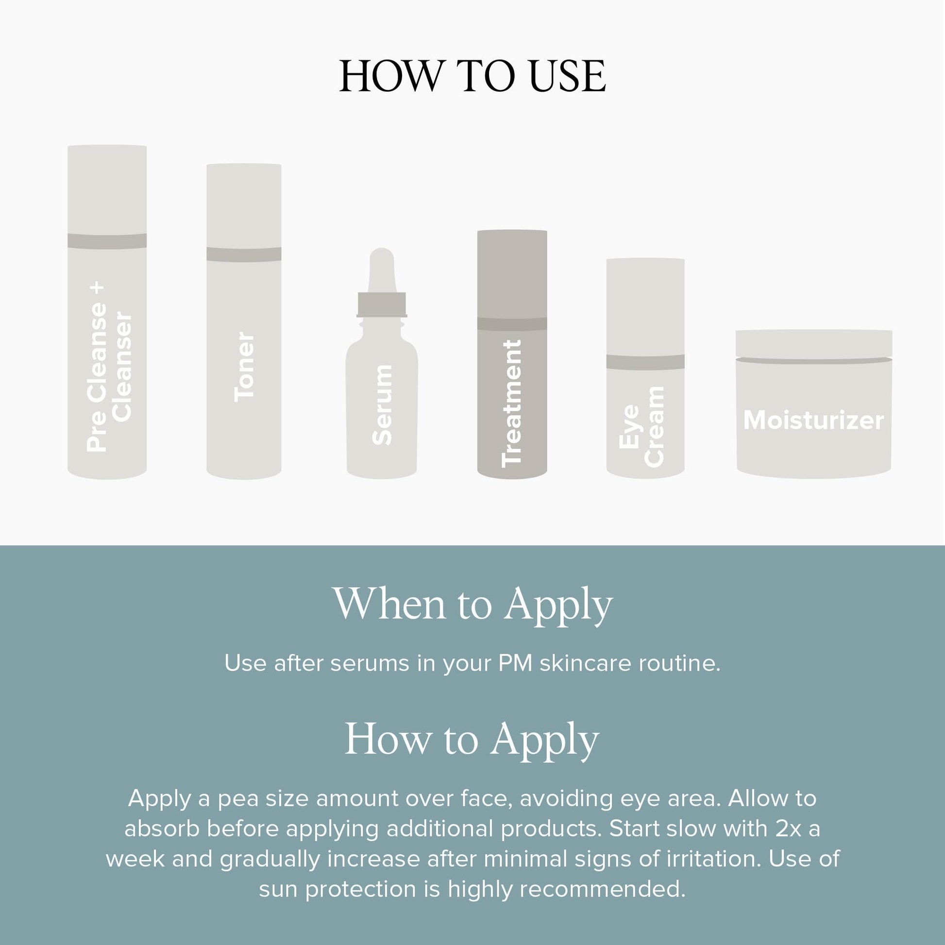 Tratamiento de Piel DRMTLGY Retinol 0,5% Complejo