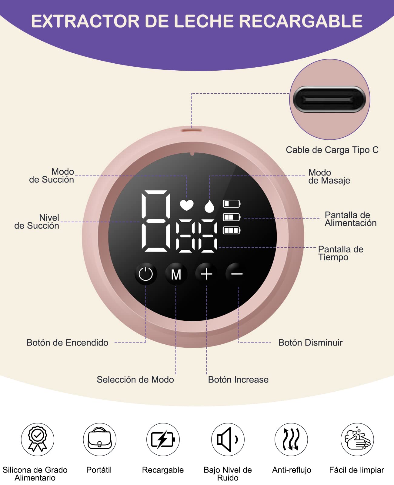 Extractor de Leche Recargable Sacaleches Eléctrico con 2 Modos Extractor de Leche Materna con 9 Niveles de Succión Pantalla LCD Extractor de Leche Portátil para Viajes y Hogar