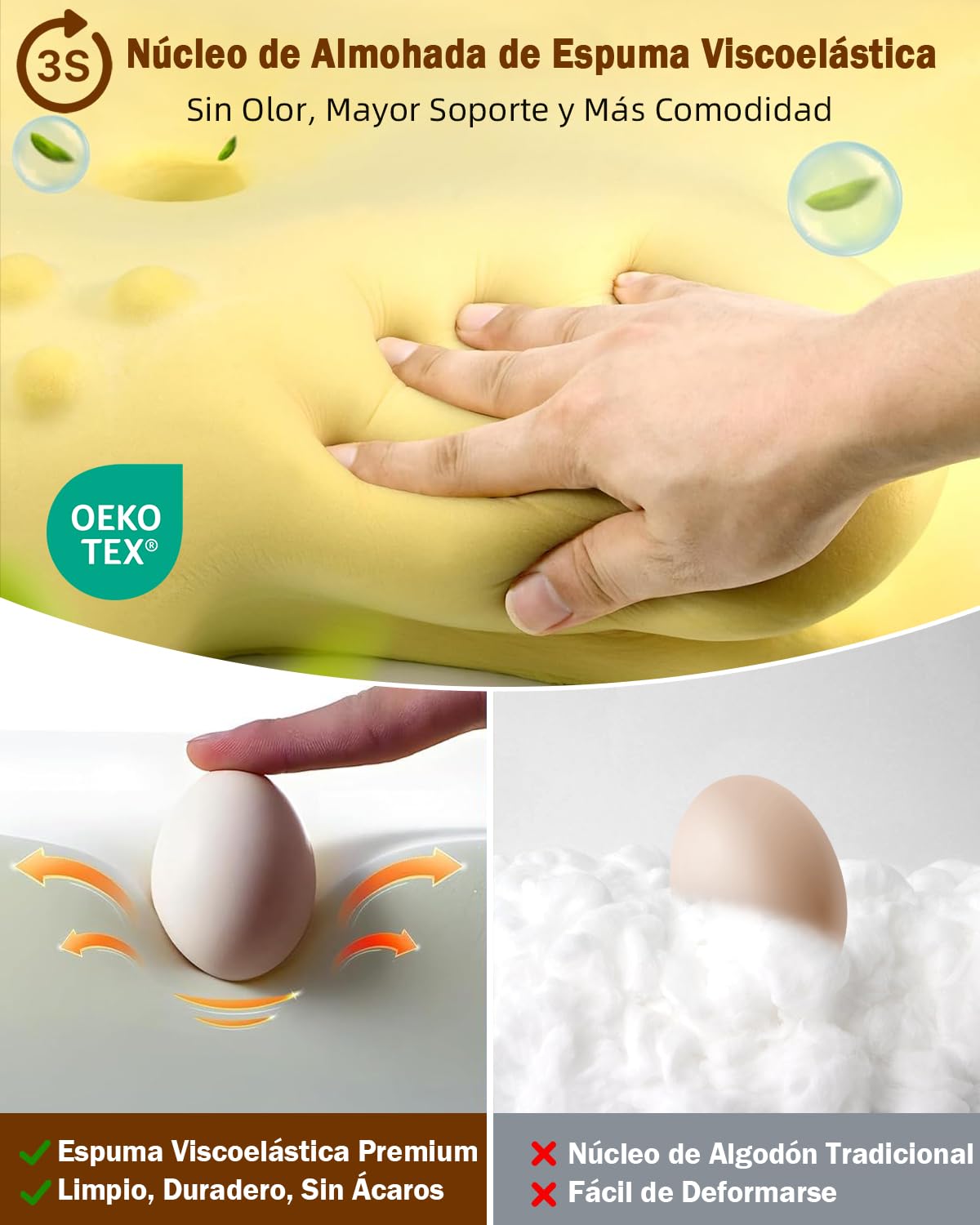 Almohada Cervical y Almohadas Cilíndrica - 2 en 1, Almohada Ortopédica Desmontable para Aliviar el Dolor de Cuello, con Soporte para Dormir de Lado, Boca Arriba y Abajo, de Espuma Viscoelástica