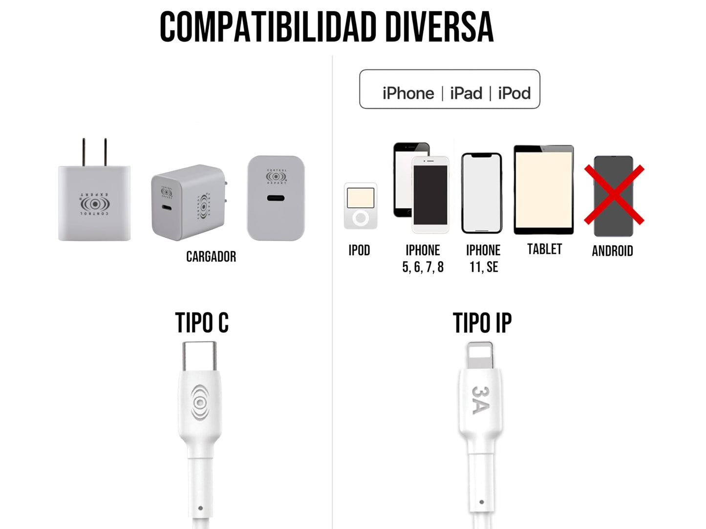 CONTROL EXPERT Cargador Carga Ultra Rápida para iPhone 3A 20W Cable de 1 Metro USB a Lighntning (BLANCO)