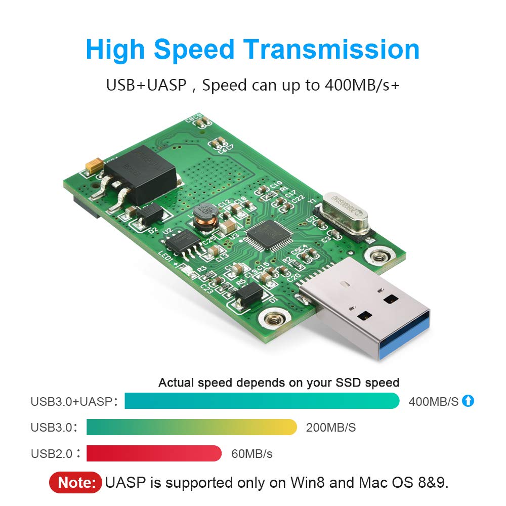 Adaptador mSATA a USB 3.0 ELUTENG Mini Convertidor SATA Disco Duro Externo Portátil