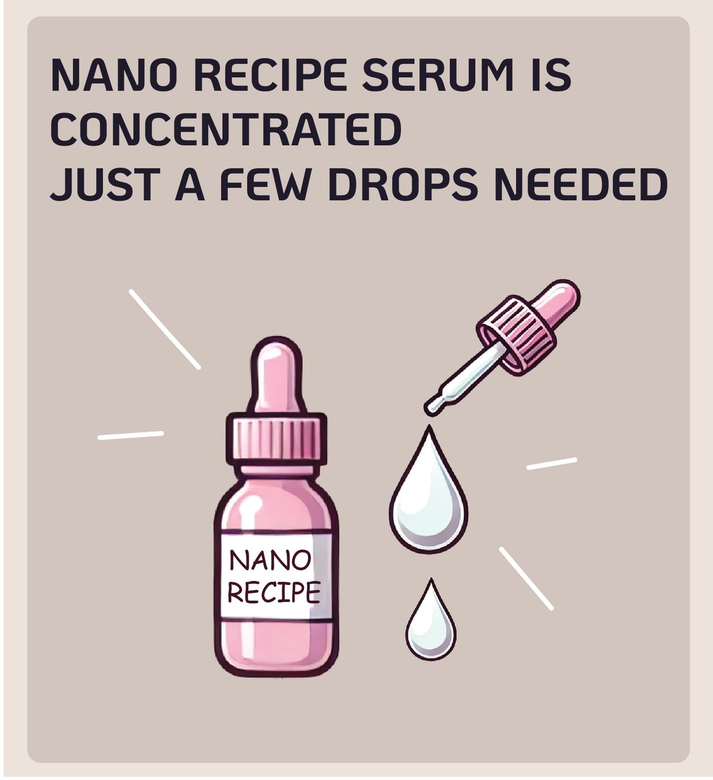 Versatile High-Potency Argireline Peptide: Only Needs 2 Drops for Intensive Wrinkle Care, Tightened Pores, and Enhanced Skin Elasticity in Any Routine Acetyl Hexapeptide-8 20% Concentrate 10ml