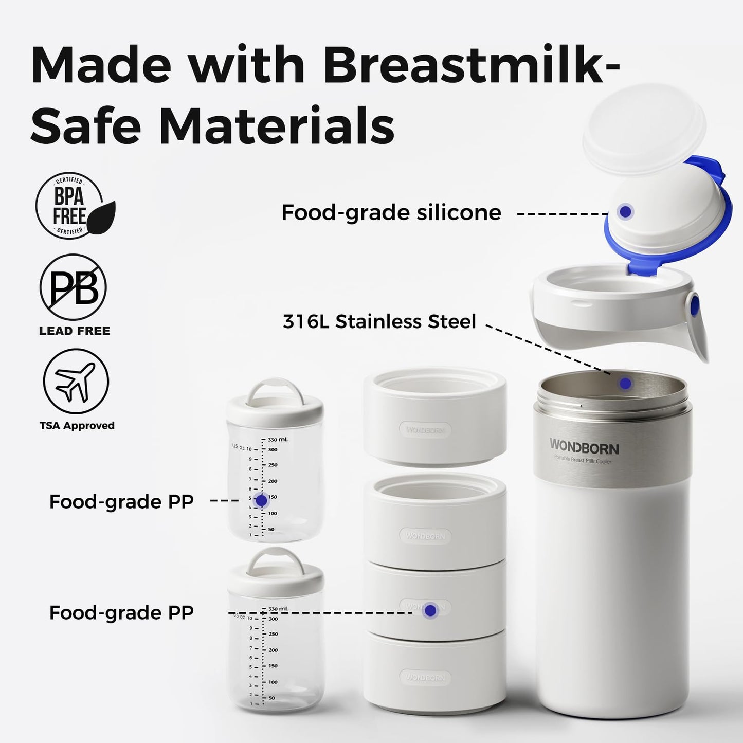WONDBORN - Enfriador portátil de leche materna de 20 onzas para exteriores, salvavidas con enfriamiento total de 360° durante 24 horas, enfriador de leche materna de viaje de mayor capacidad con 2