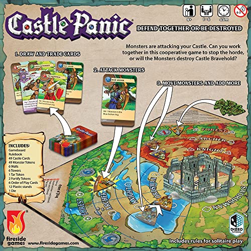 Castle Panic 2ª edición | Juego de mesa familiar | Juego de mesa para adultos y familiares | Juego de mesa cooperativo | A partir de 8 años | Para 1 a 6 jugadores | Tiempo de juego promedio 45 minutos | Hecho por Fireside Games