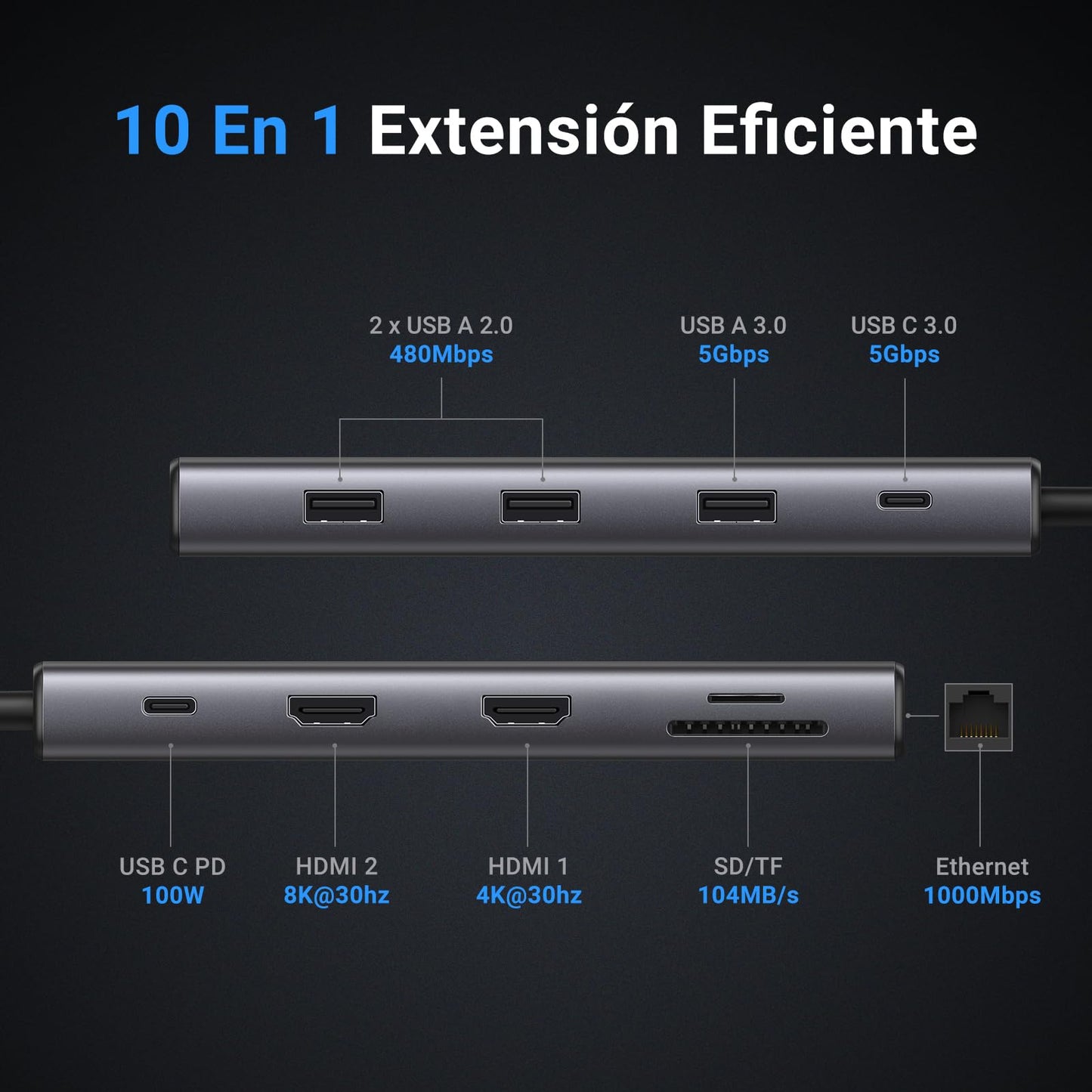 UGREEN Revodok Pro 210 USB C HUB 2 HDMI, 10 en 1 Docking Station con 3 USB A, USB C 3.0, 100W Carga, Lector de Tarjetas SD TF, 1000M Ethernet, HDMI Dual 4K 60Hz y Unico 8K 30Hz Compatible con Windows