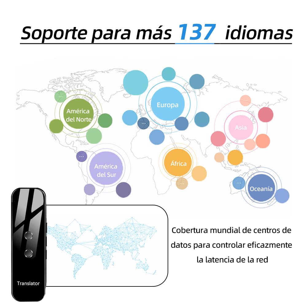 Traductor de Idiomas PEIONO Inteligente Blanco Ligero y Portátil Ideal para Estudio y Viajes
