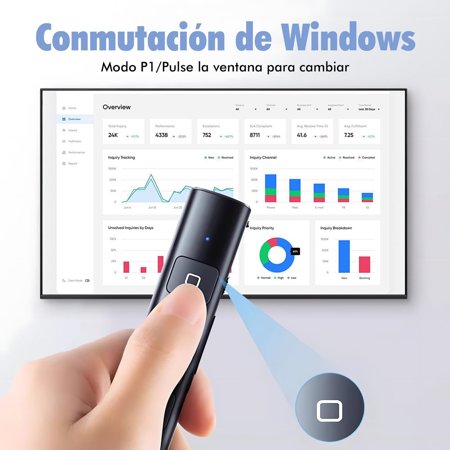 Presentador Inalambrico para Diapositivas, PowerPoint Control Remoto con 2 en 1 USB Tipo C, Recargable Clickers de Presentación para Presentaciones Compatible con, Windows, Mac Os, Andorid (negro)