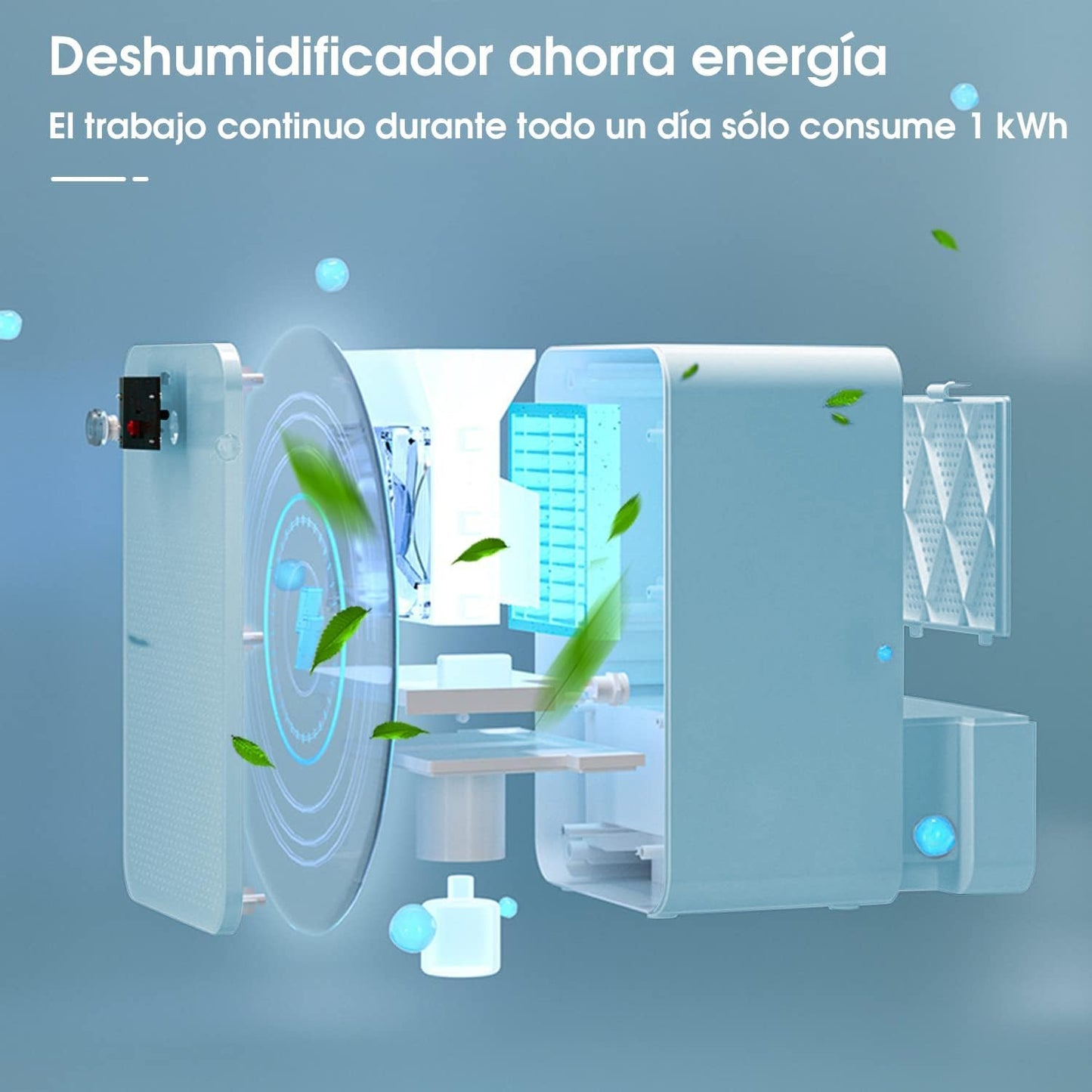 LSXD Deshumidificador Silencioso 1000 ml, Bajo Consumo de Energía, Portátil para Humedad y Molde en Hogar, Dormitorio, Baño, Closet y Oficina