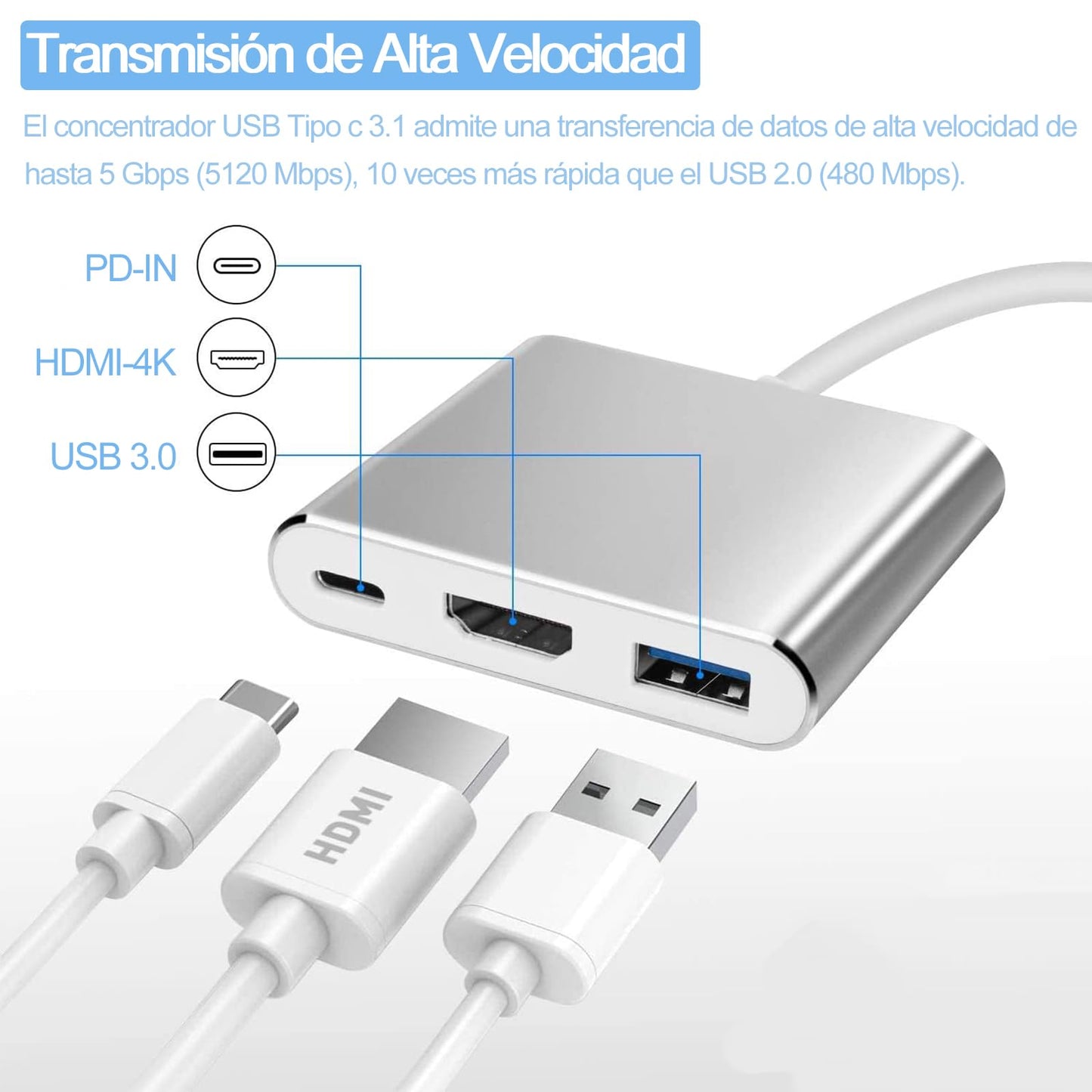 Adaptador USB C a HDMI JUWUBABS Plata 4K para Dispositivos USB-C