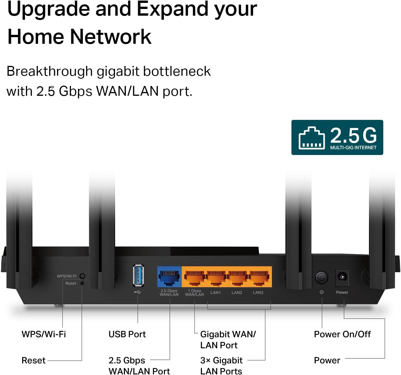 TP-Link AX3000 WiFi 6 Router con 1 Puerto WAN/LAN de 2,5 Gbps, Router inalámbrico 802.11ax, Gigabit, Router de Internet de Doble Banda, Compatible con Servidor VPN y Cliente (Archer AX55 Pro)