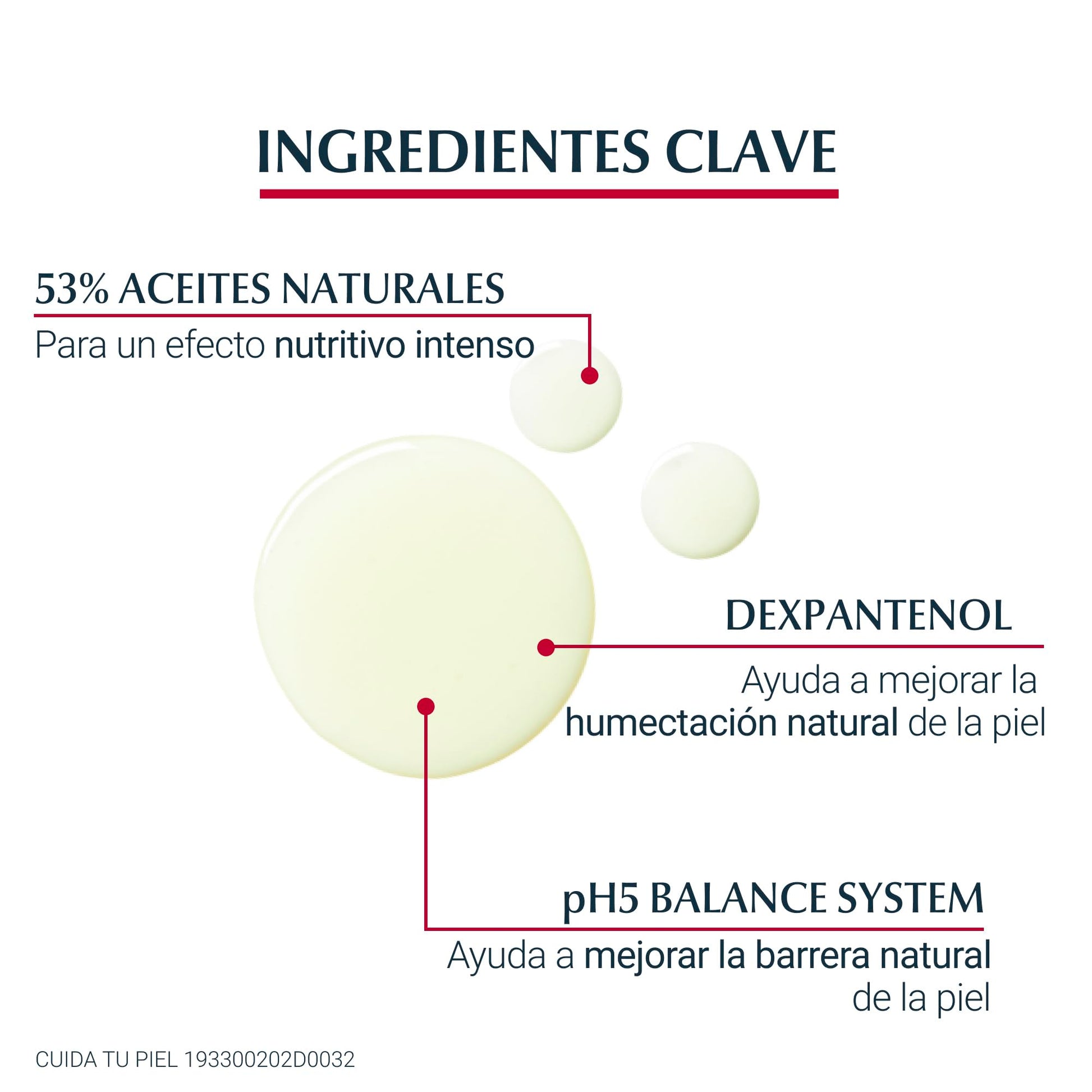 Eucerin Ph5 Aceite de Ducha para Piel Sensible o Seca, 200 ml