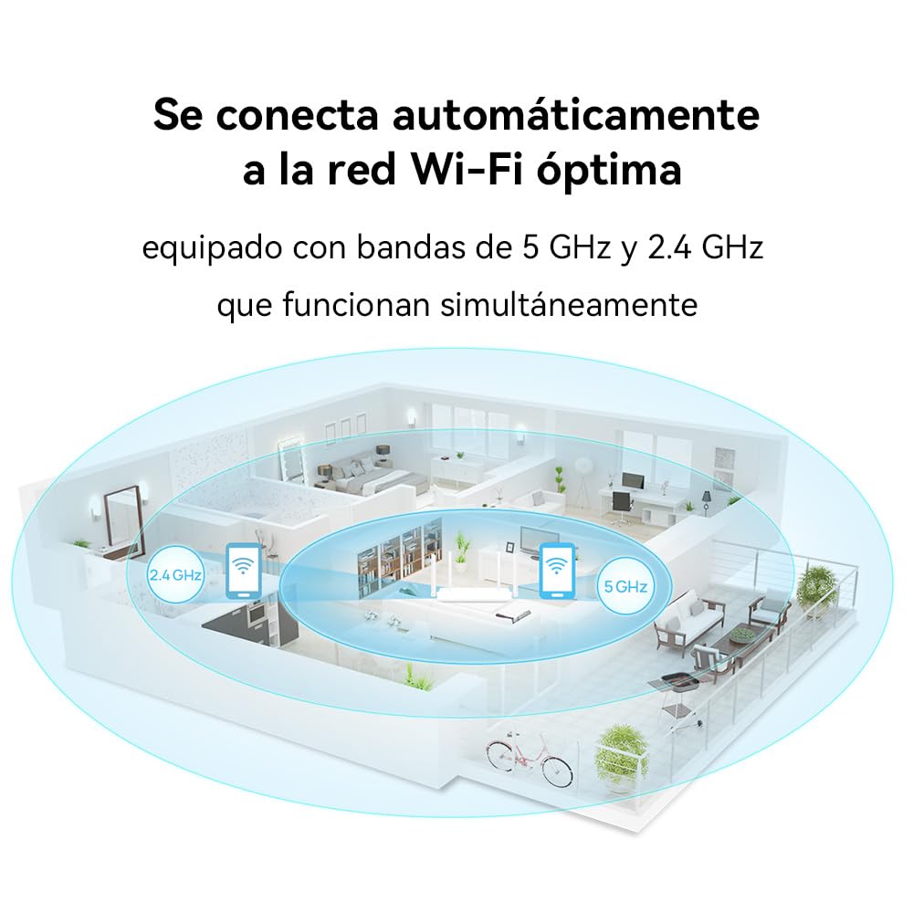 Huawei Router WiFi 6 AX2 New 1500Mbps Dual Band Gigabit, Seguridad HomeSec™, Ideal para Juegos Xbox/PS4/Steam y 4K, Plug and Play