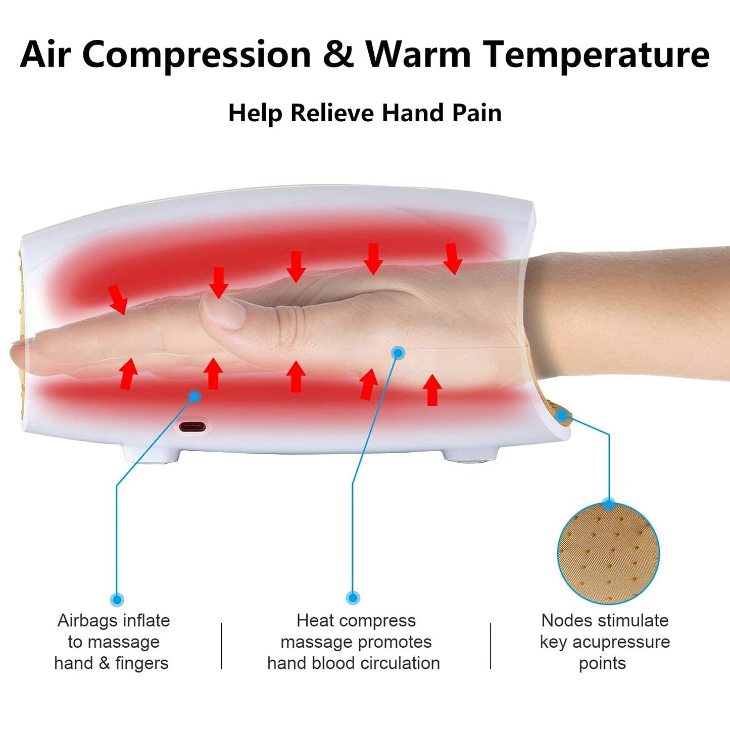 Masajeador De Mano Eléctrico Masajeador De Manos Artritis Hand Massager con Calor Compresión para El Masaje De Puntos De Acupuntura, El Alivio del Dolor, Adormecimiento del Túnel Carpiano y de Los Dedos