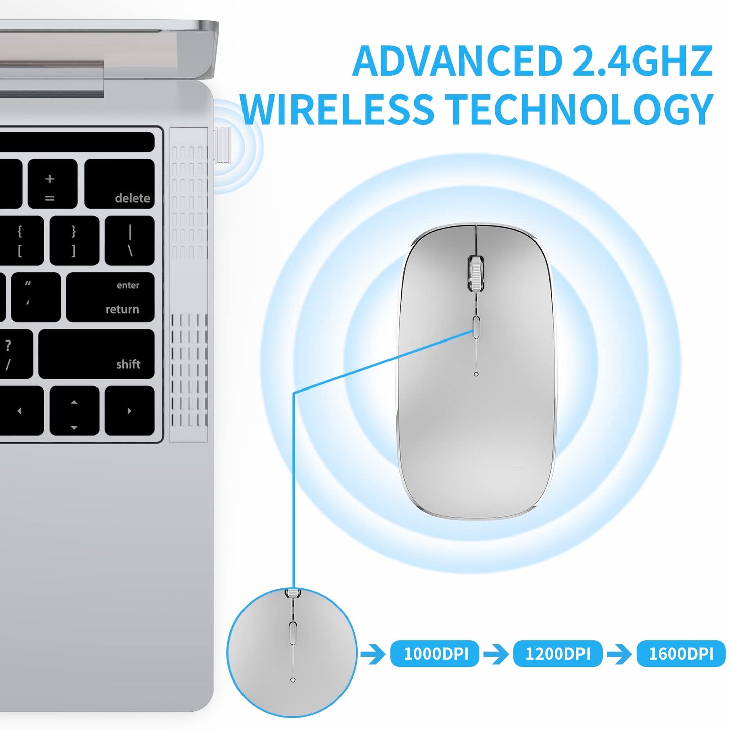 Leolee Mouse Inalámbrico, Ratón Inalámbrico Recargable, Mouse Wireless con 2.4G, óptico Silencioso Click, Receptor USB y Tipo-c Adaptador 3 Ajustable dpi para Computadora, Portátil, PC, Mac (Gris)