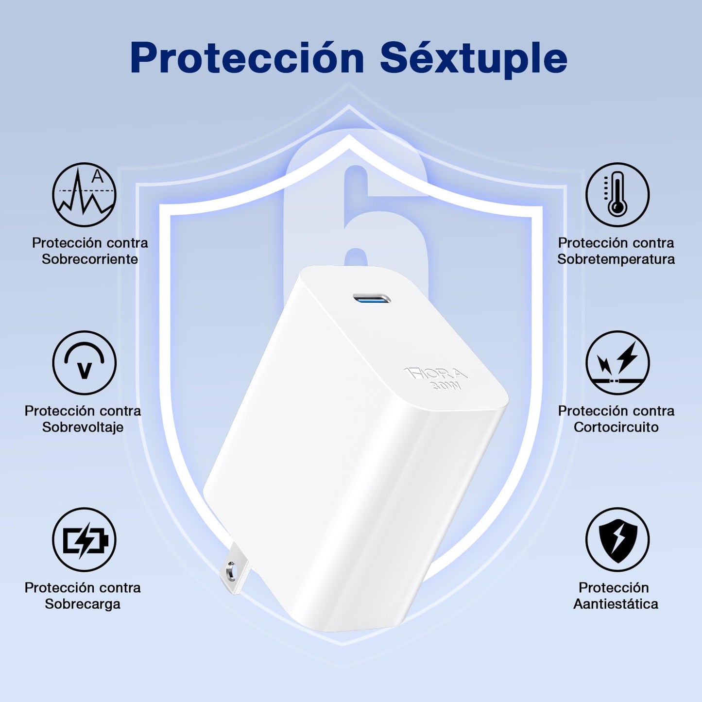 1 Hora Cargador Tipo C, PD 30W Cargador Carga Rápida, con Cable USB C a C 1M 3A, Compatible con IP 15, Samsung Galaxy S23/S22/S21 Ultra/Note10/S20, iPad Pro, Motorola G32 (Blanco con Cable)