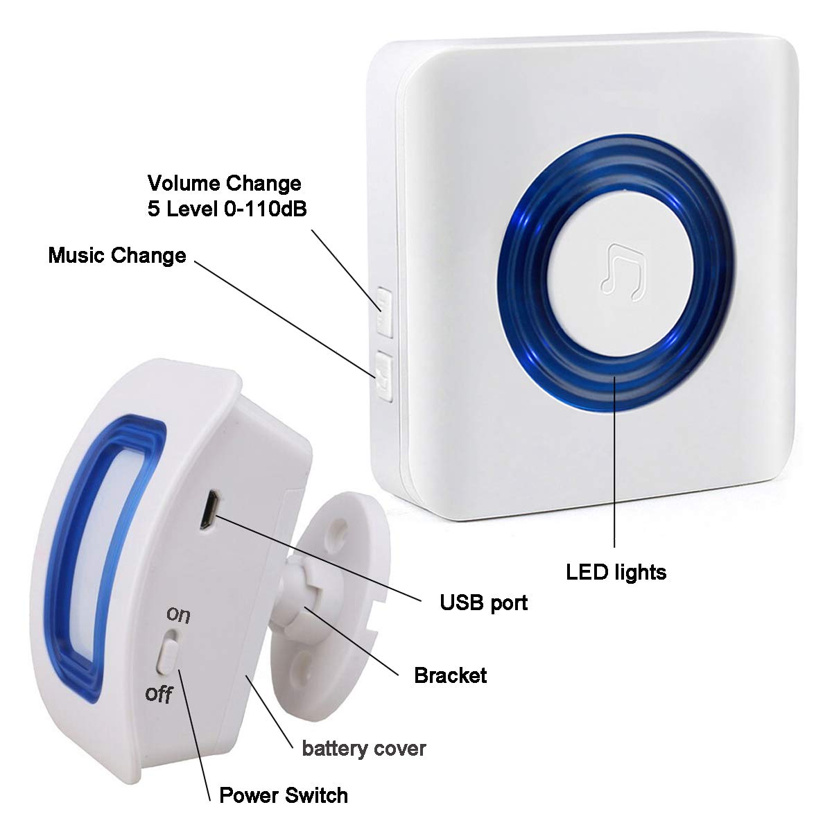 Alarma inalámbrica con sensor de movimiento para interiores, alarma de cama y prevención de caídas para ancianos/pacientes de demencia/niños (2 detector de movimiento + 1 receptor)