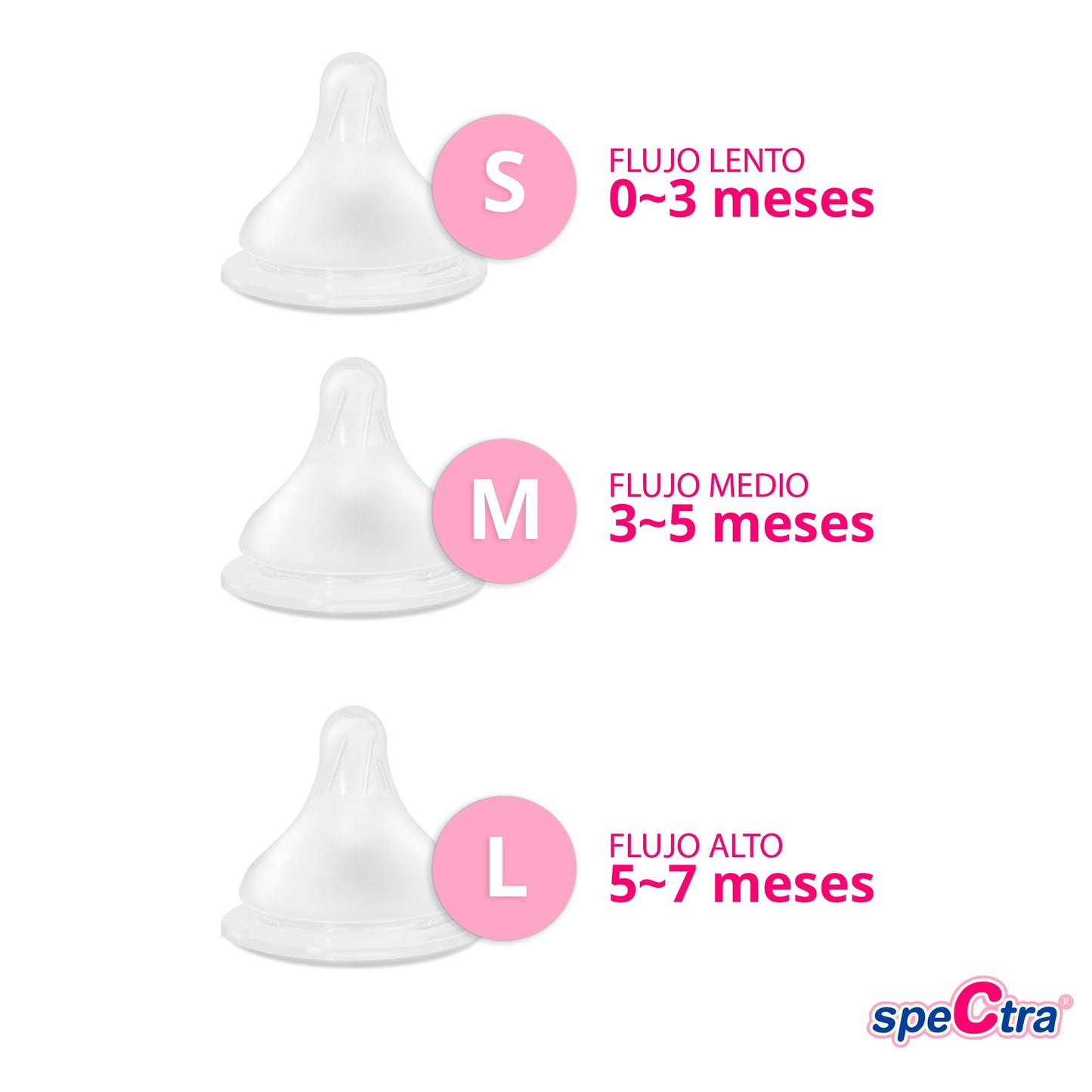 Tetina de Flujo Lento Spectra Transparente para Biberón de Cuello Ancho 0 a 3 Meses (2 Piezas)