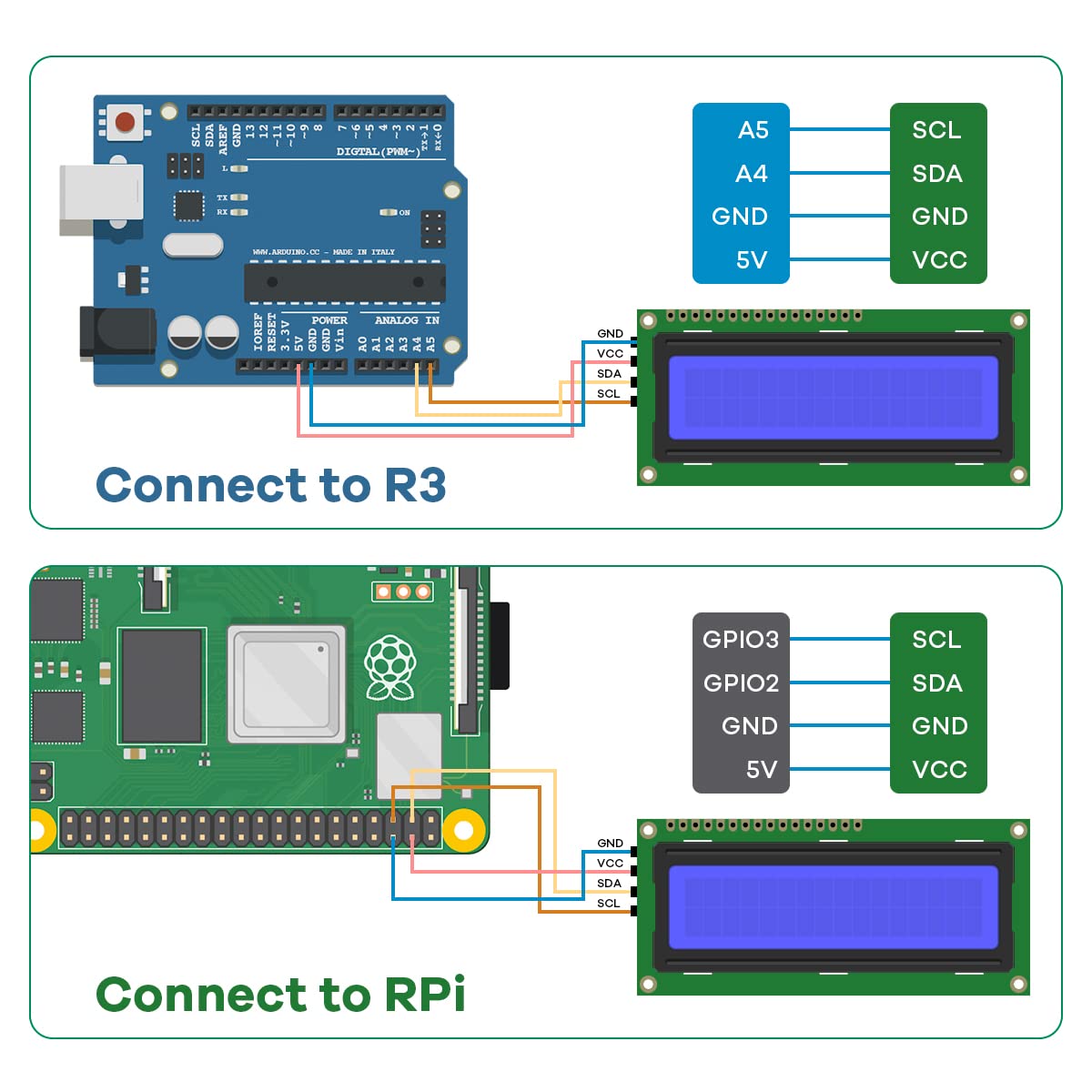 Hosyond - Módulo de visualización LCD I2C IIC 1602 de 16 x 02 para Arduino Raspberry Pi