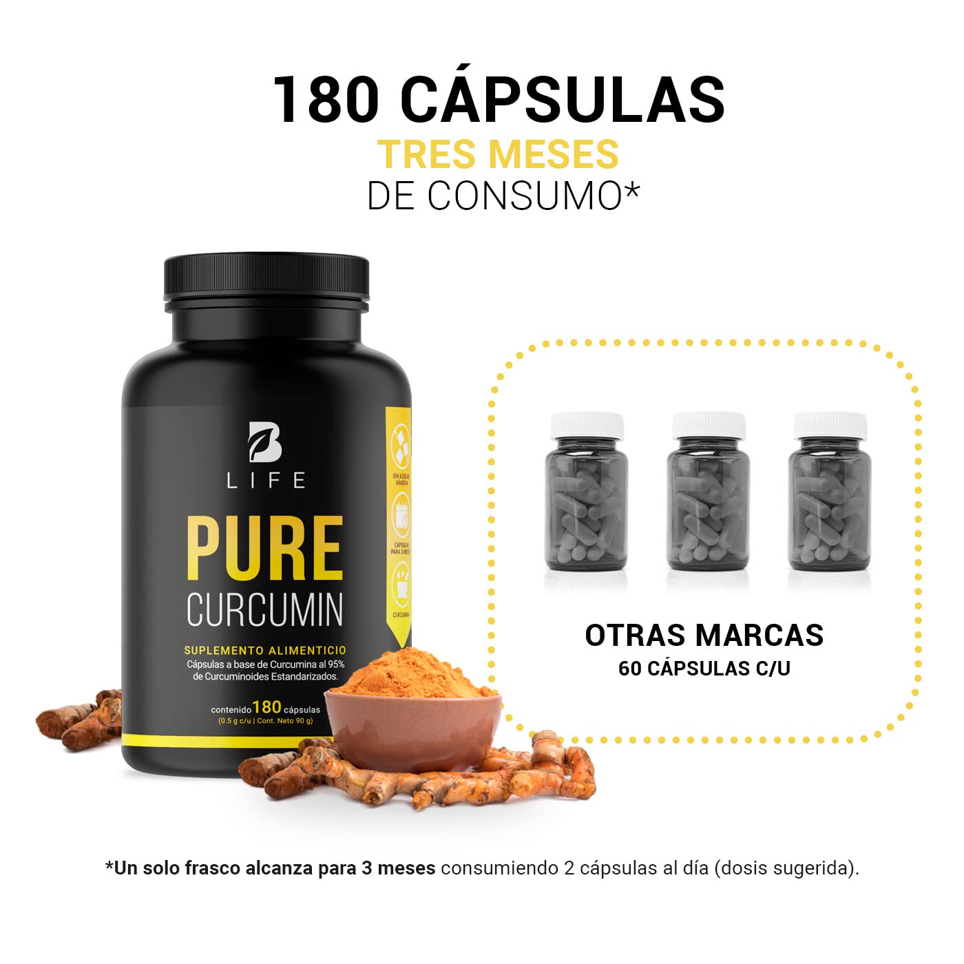 Curcumina Pura de 180 Cápsulas 1000 mg por porción. Ingredientes Naturales. Pure Curcumin B Life.