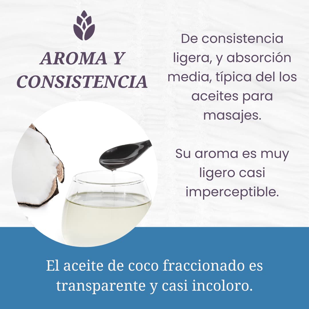 LilaLavanda - Aceite de Coco Fraccionado, 100% natural y puro, sin rellenos, sin aromas añadidos, prensado en frío. Para masaje y porta aceites esenciales - 118 ml