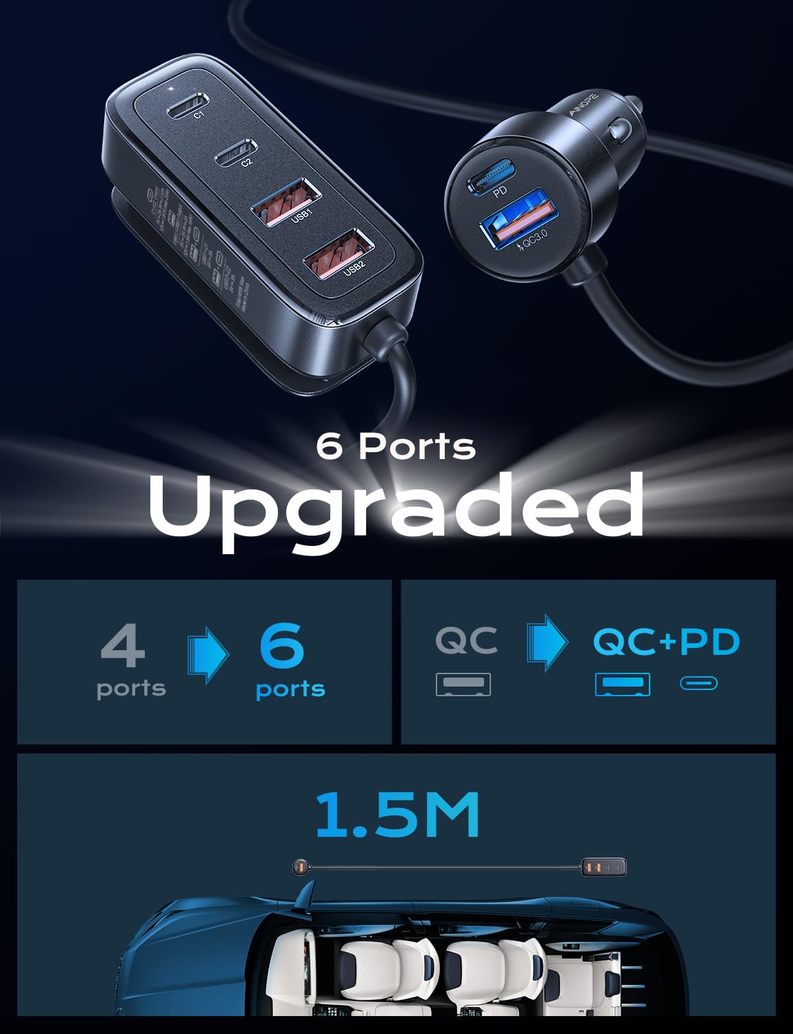 AINOPE Cargador USB de Coche Multi Puerto, 108W Rápido USB C Cargador de Coche PD 36W & QC3.0 Esencial para Viajes Largos Niños con Cable de 5FT para iPhone 16 15 Pro MAX 14/iPad/Samsung S24