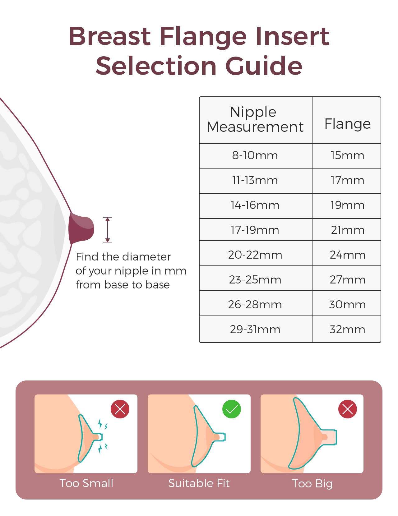 Momcozy Extractor de Leche Electrico Ultrafino | Air 1 - Inserto de 17 mm, 4 Unidades