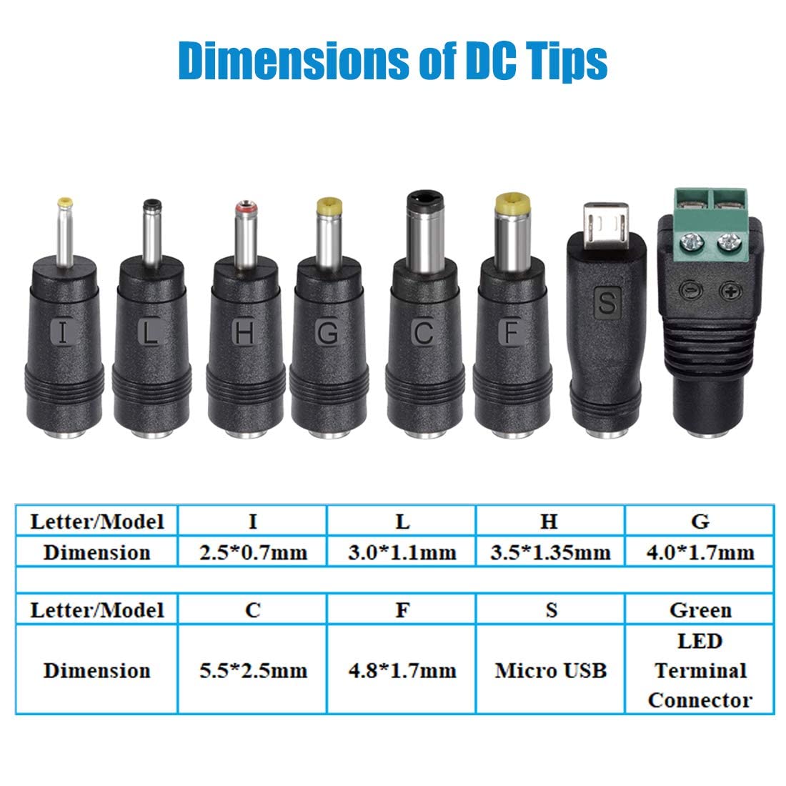 Adaptador AC/DC Universal SoulBay Negro Versión Mejorada Regulable Multi-Voltaje con 8 Conectores Seleccionables para Electrónica Doméstica de 3V a 12V 2 Amperios Máx.