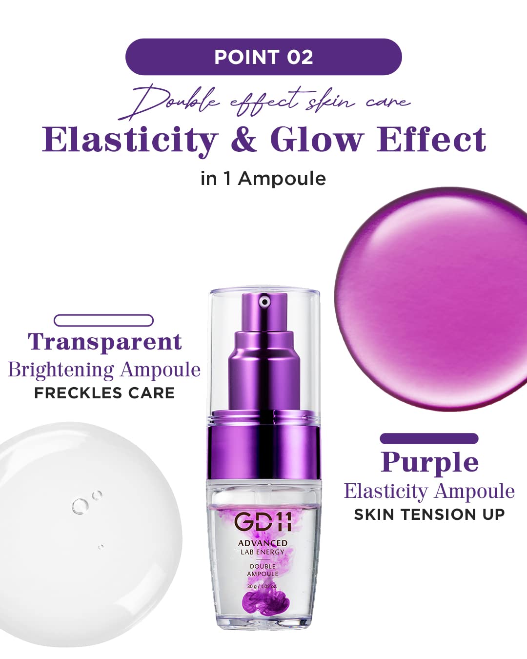 GD11 Advanced Lab doble amplificador y esencia, 1.01 onzas líquidas, ampolla Galaxy púrpura, K-Beauty, antienvejecimiento, regeneración, estimulador de colágeno, revitalizante, células madre, hidratante, calmante, elasticidad, cuidado de las arrugas.