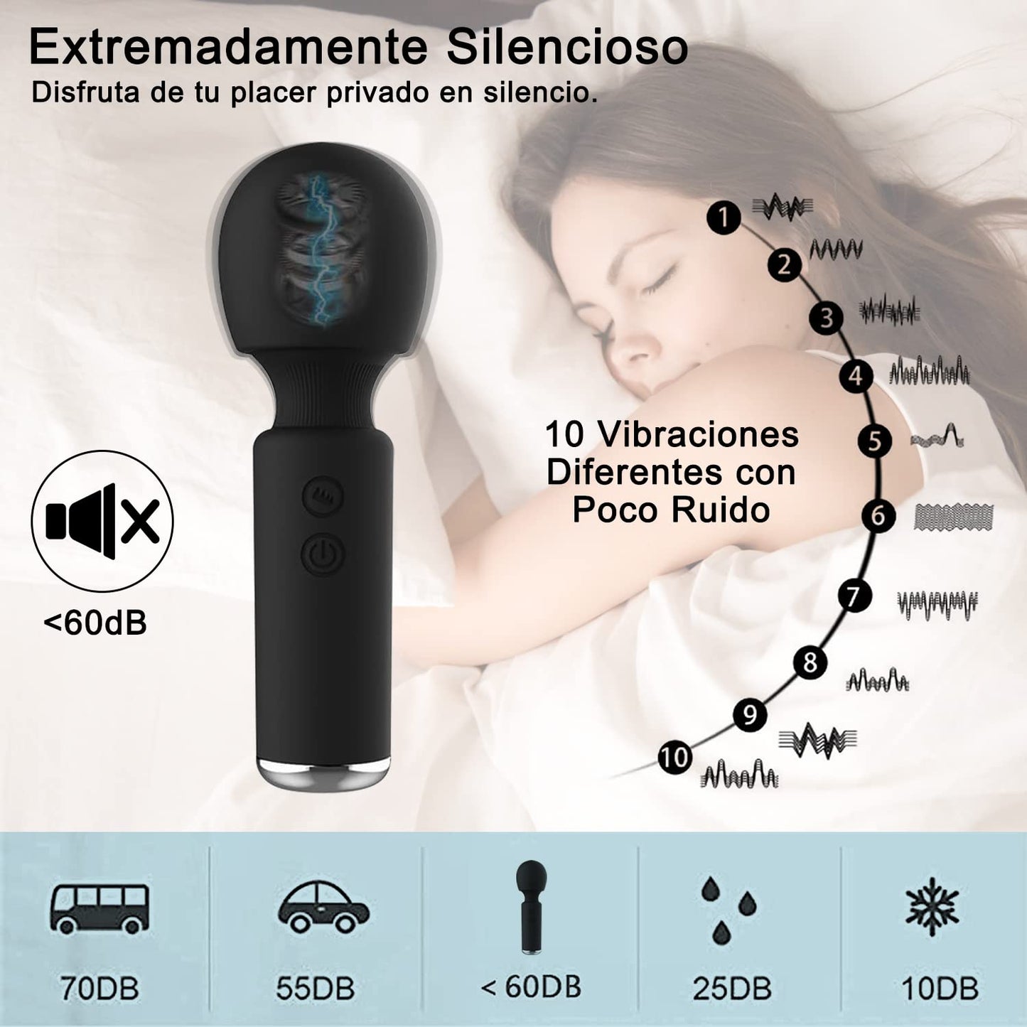 Sendowtek Mini Masajeador Muscular Masajeador Eléctrico de Mano Masajeador Recargable USB Dispositivo para Calmar Los Músculos Portátil Mini Massager Impermeable con 10 Velocidades Ajustables Diferentes Perfecto para Aliviar la Tensión, Los Músculos, el D
