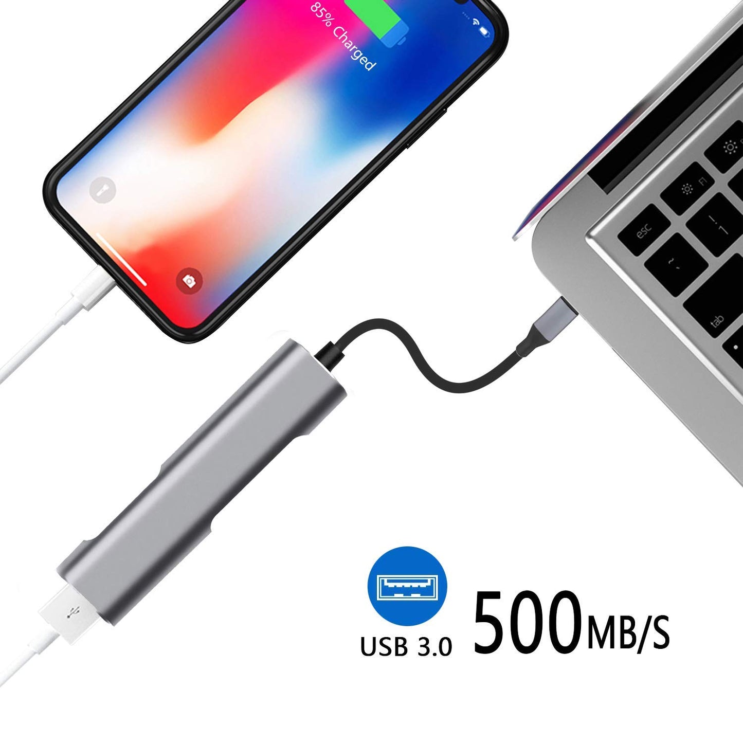 Adaptador USB C a HDMI Samsung DeX Multidispositivo HDMI 4K USB3.0 Carga SD MicroSD