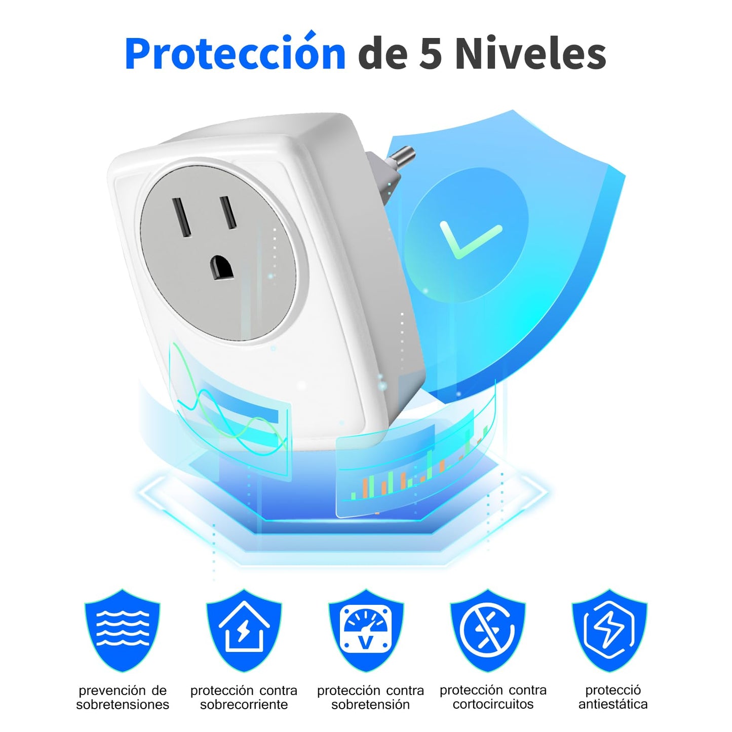 Adaptador de Enchufe Europeo de Viaje con USB C y 3 Puertos USB para España Francia Alemania Grecia Islandia