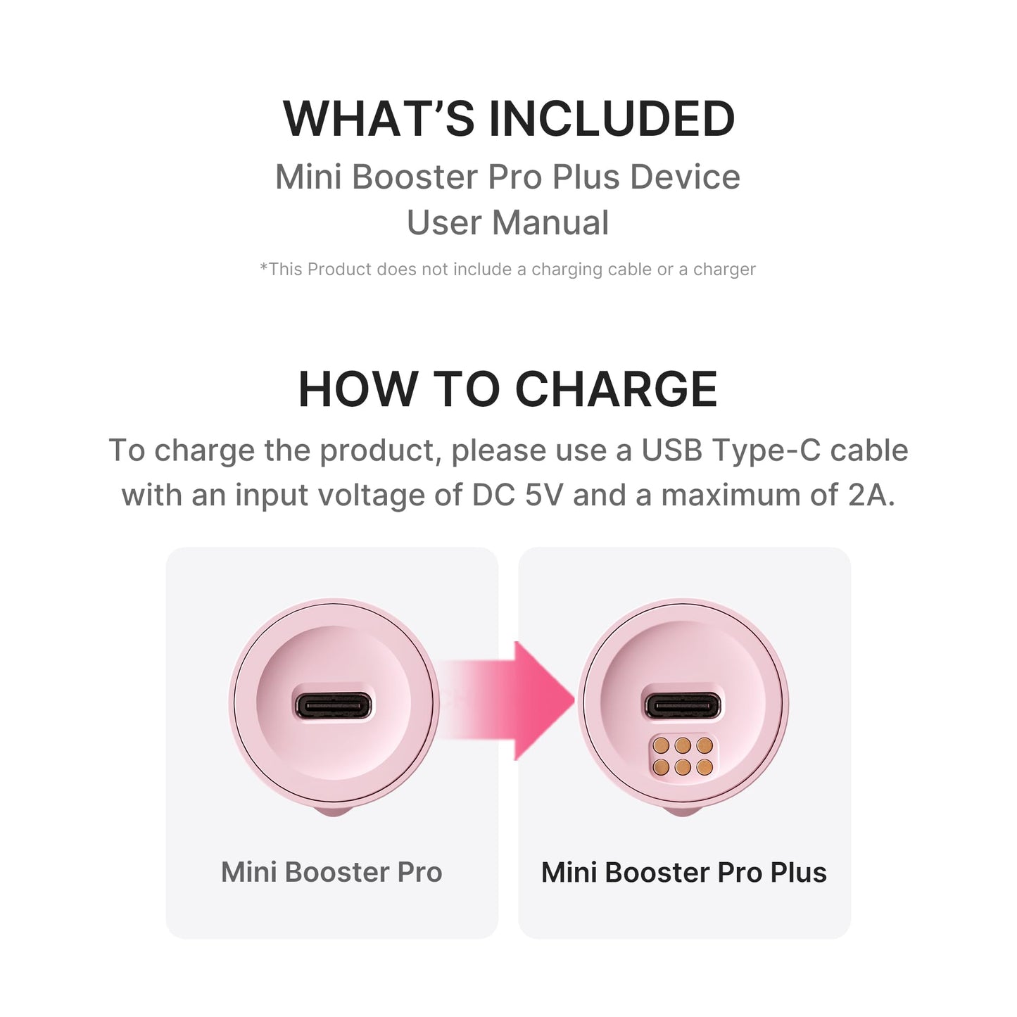 Medicube Booster Pro Mini Plus Beige, Silicona, Por mes