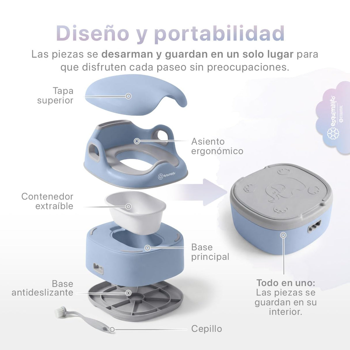 ESQUIMAL Bacinica 3 en 1 Baño Entrenador Niño y Niña Asiento WC Azul