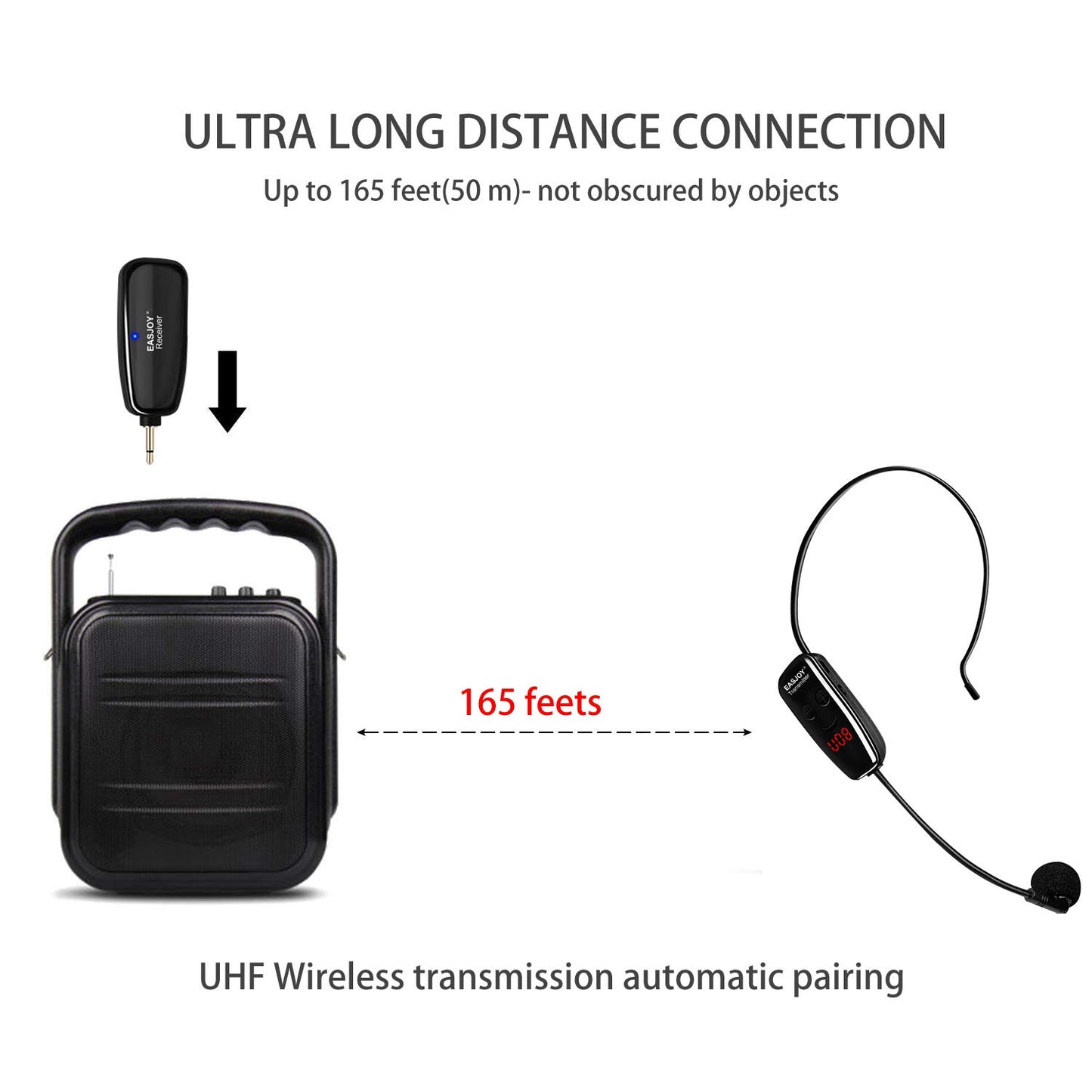 Auriculares Inalámbricos EASJOY UHF Negro Recargables con Micrófono para Canto y Habla