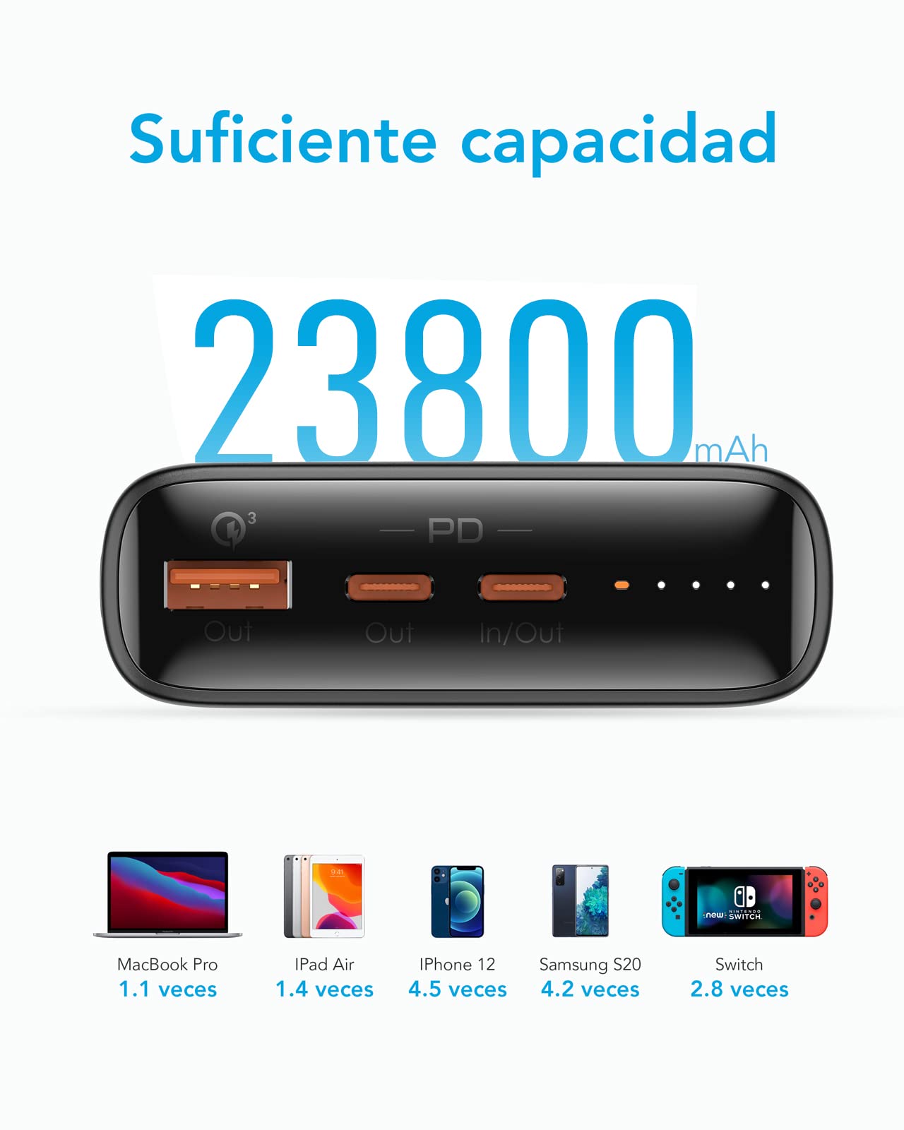 Banco de Energía de 65 W,Power Bank para Lapto 23800 mAh,Cargador de Batería de Energía USB C, Pila portatil,Compatible con Tabletas Laptos iPhone 16 Pro MAX 15 14 iPad Xiaomi 15 Ultra 4 Galaxy S25