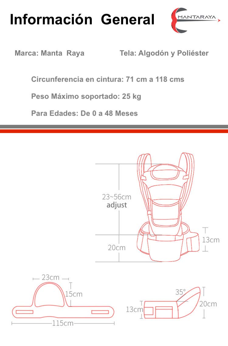 Manta Raya Porta Bebés Cangurera con Cinturon porta objetos Removible Súper Versátil (Negro)