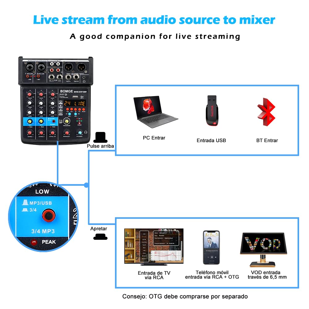 BOMGE - Mini mezclador de sonido para DJ de 4 canales con MP3, USB, Bluetooth, grabación estéreo, alimentación fantasma de 48 V, 24 DSP para karaoke, actuación, canto de iglesia, transmisión de podcas