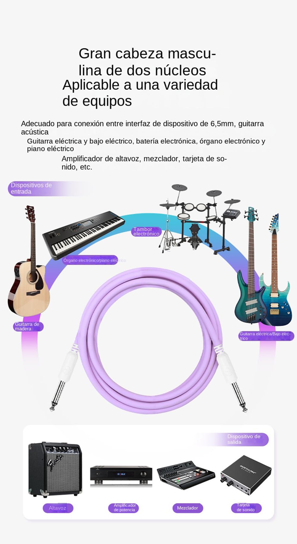 Cable Mono Jack 6.35 mm Premium Trenzado de Nailon Negro Resistente a Interferencias para Guitarra Eléctrica, Bajo y Mezclador