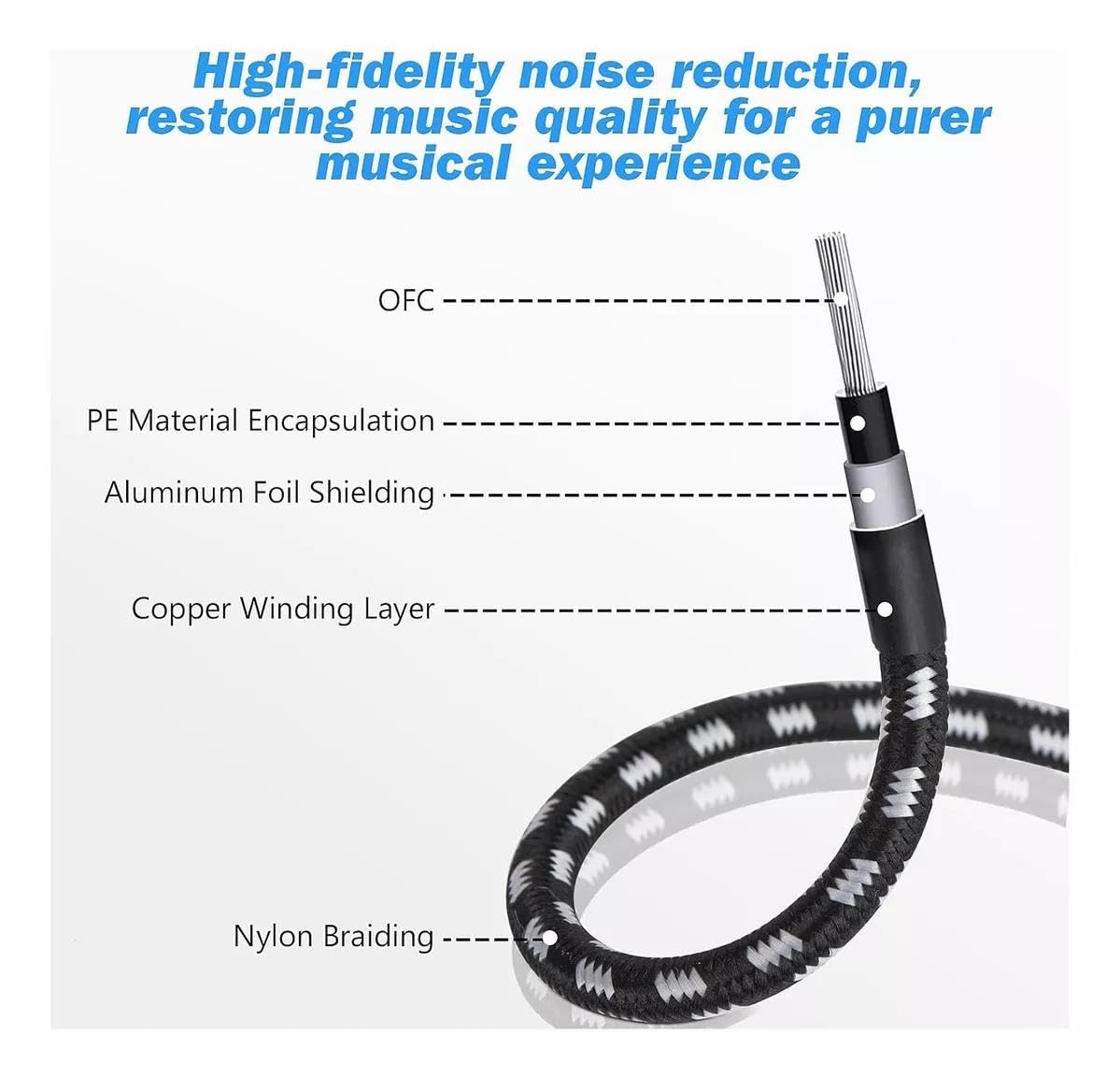 Cable para Guitarra Eléctrica Trenzado de Nylon Resistente a Interferencias 6M